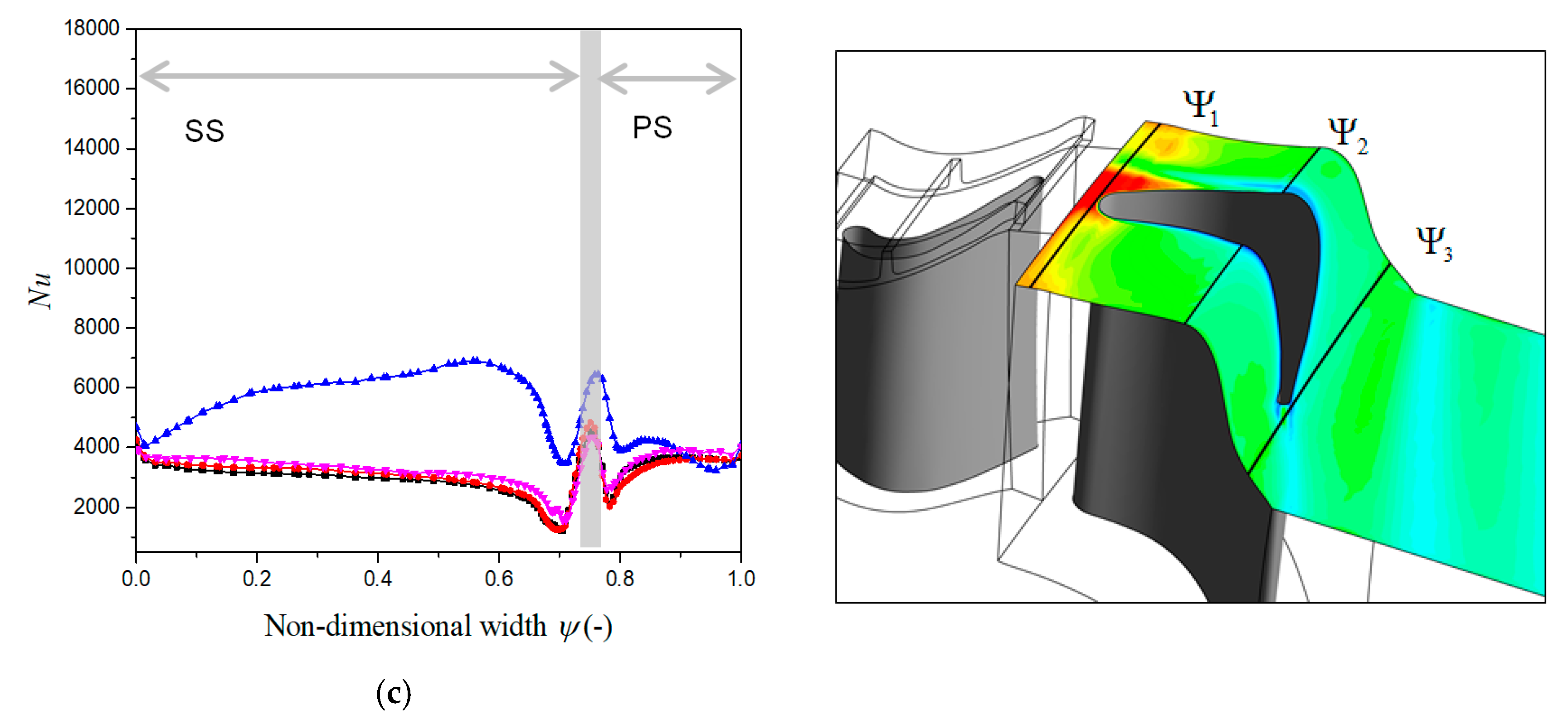 Energies 12 00162 g018b Energies 12 00162 g018b