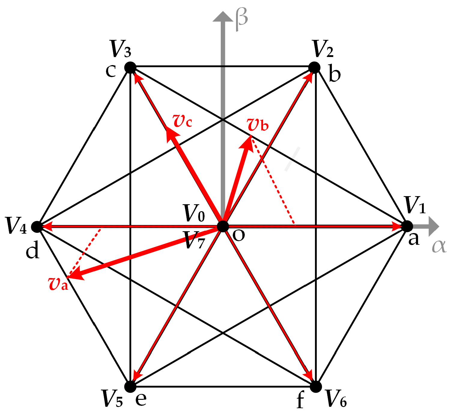 Energies 12 00163 g002