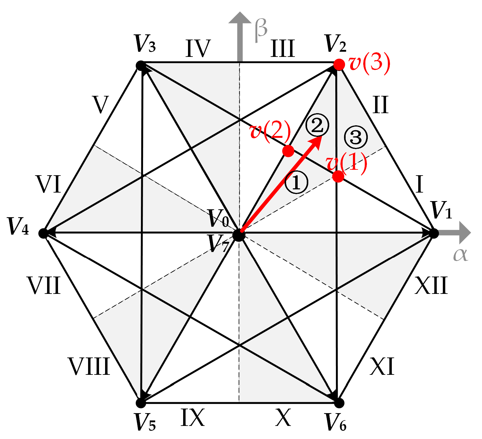 Energies 12 00163 g003