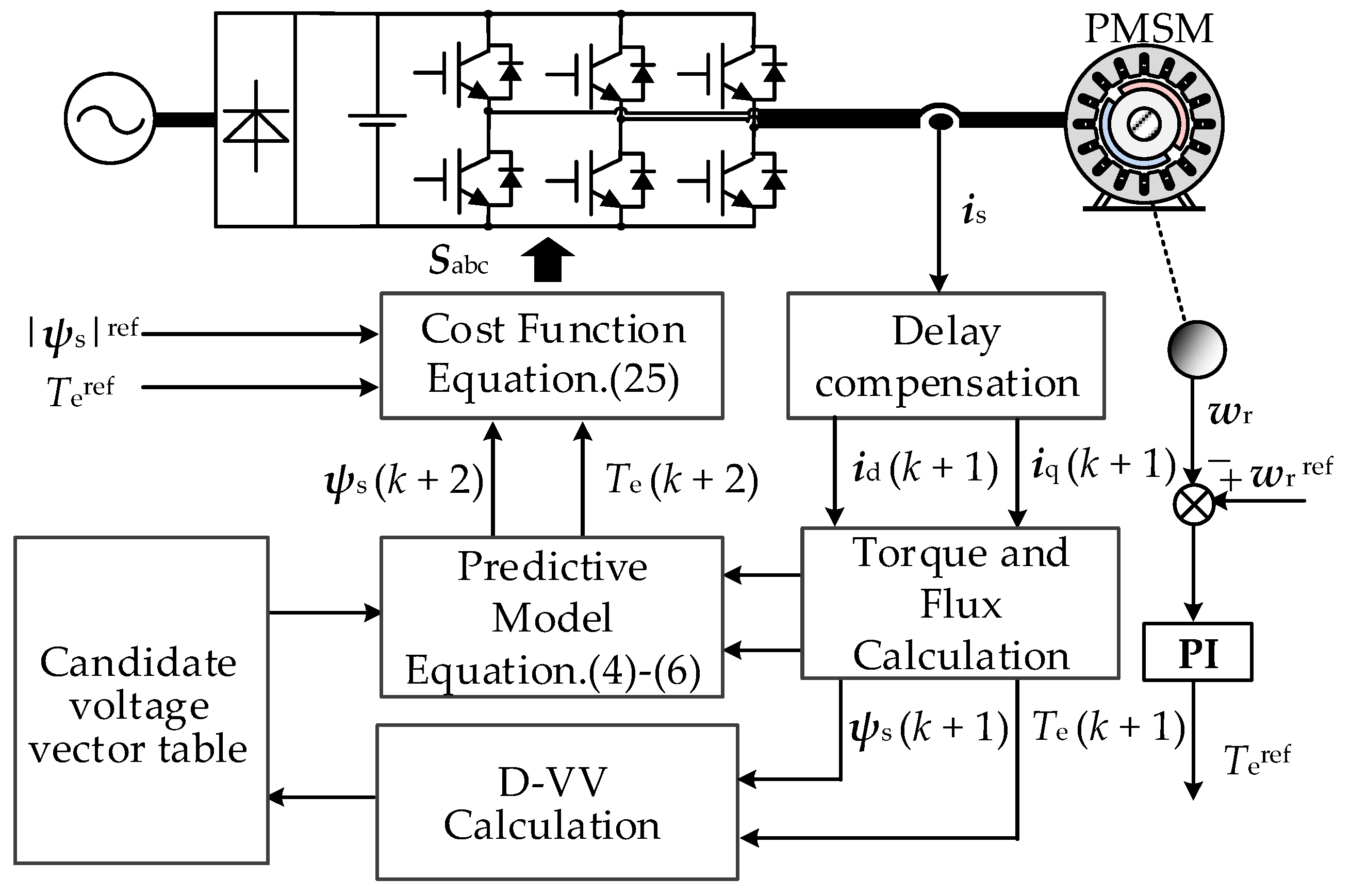 Energies 12 00163 g004