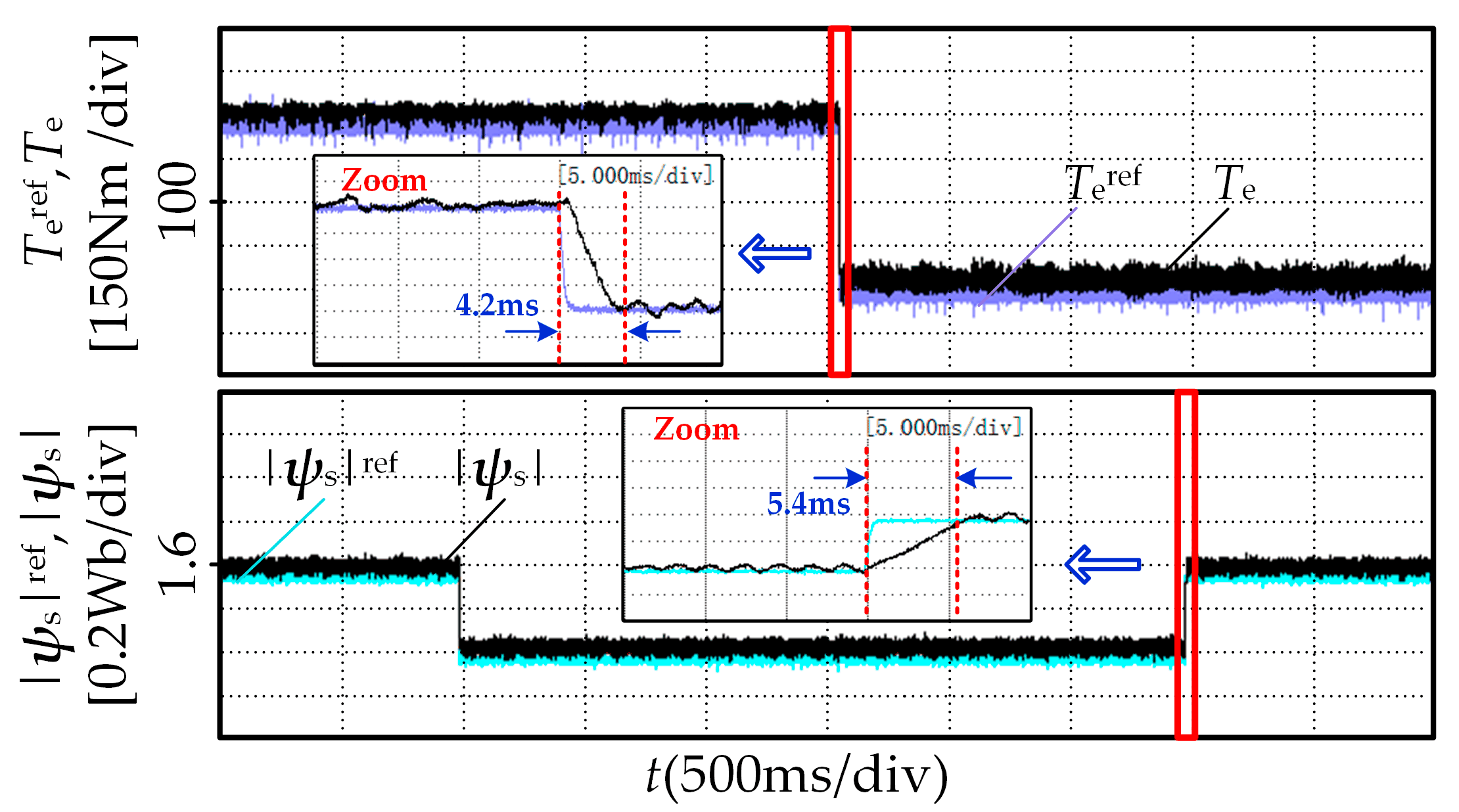 Energies 12 00163 g006