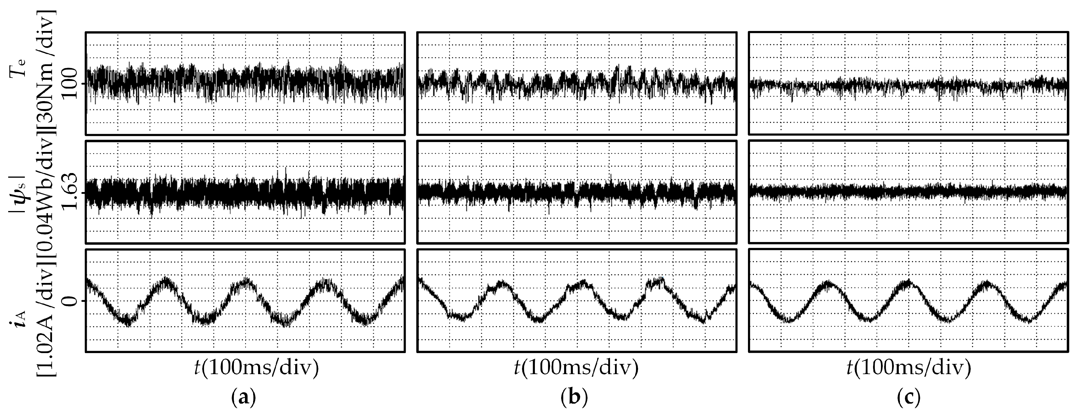 Energies 12 00163 g007