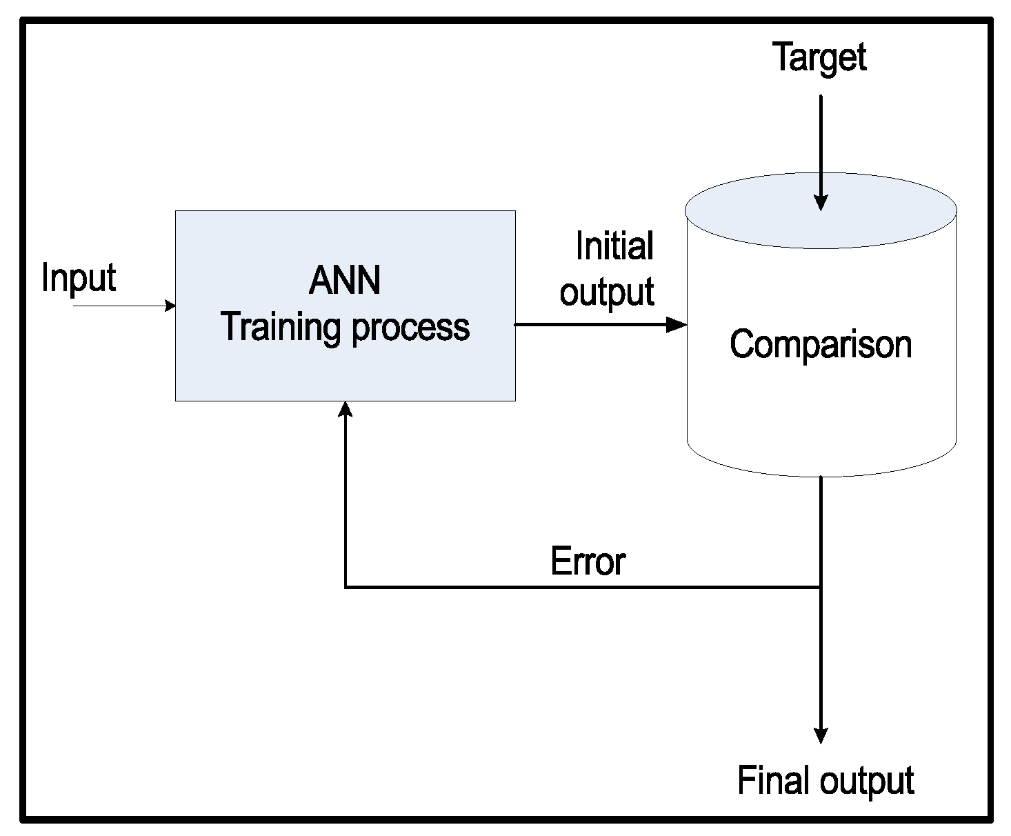 Energies 12 00164 g004 Energies 12 00164 g004