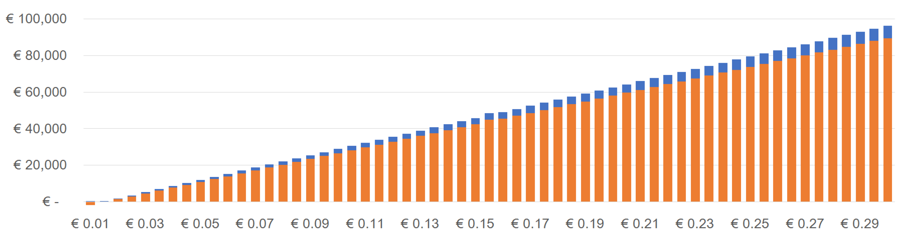 Energies 12 00165 g004 Energies 12 00165 g004