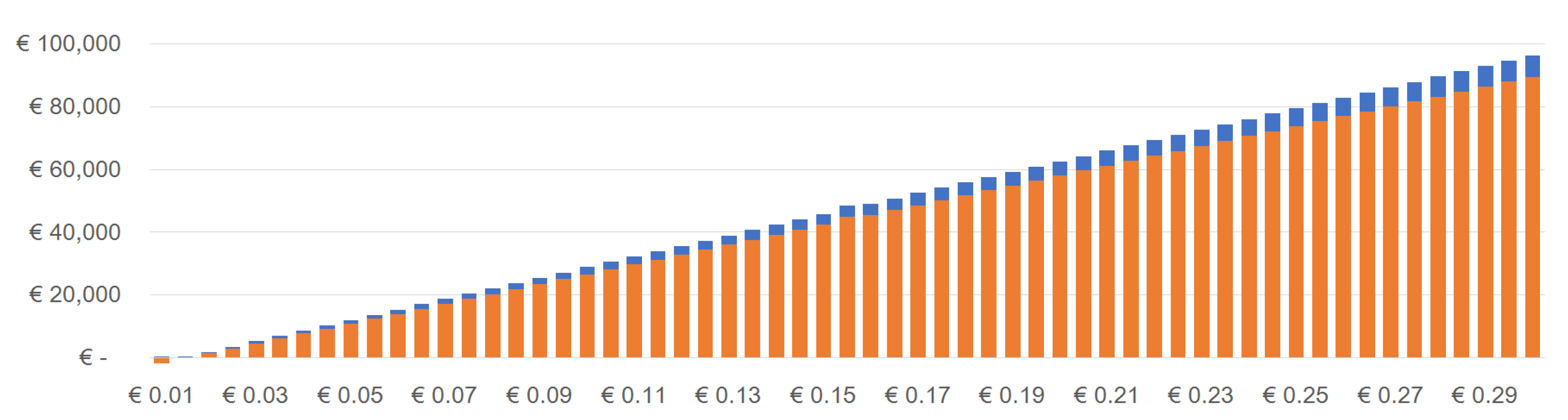 Energies 12 00165 g0a1 Energies 12 00165 g0a1