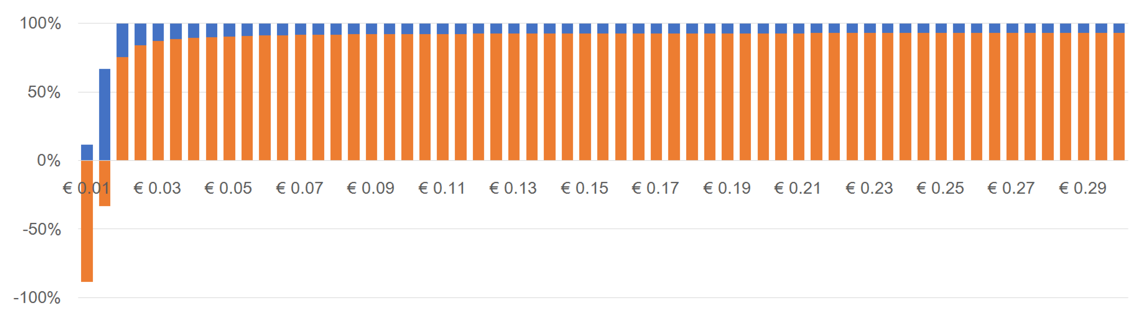 Energies 12 00165 g0a2 Energies 12 00165 g0a2