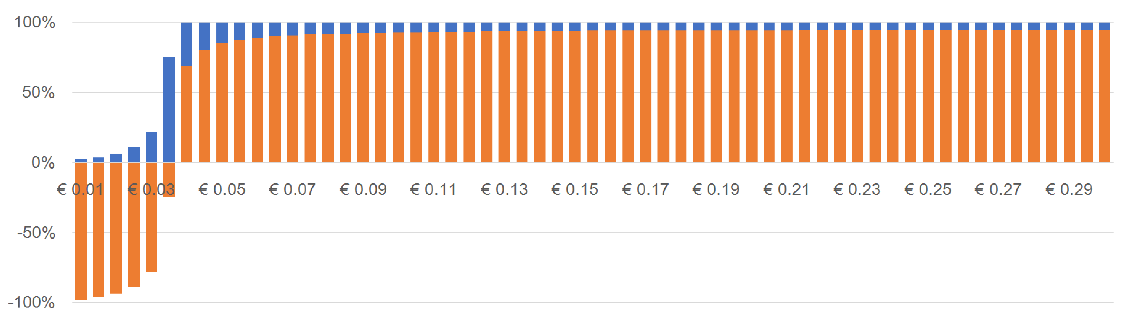Energies 12 00165 g0a4 Energies 12 00165 g0a4