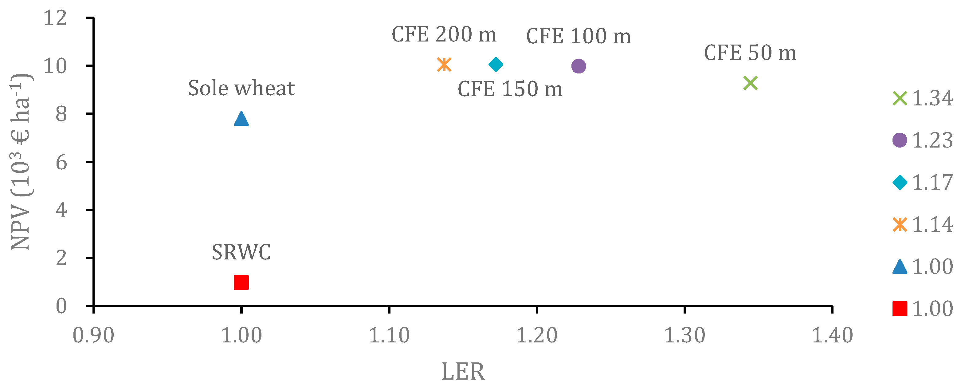Energies 12 00166 g008