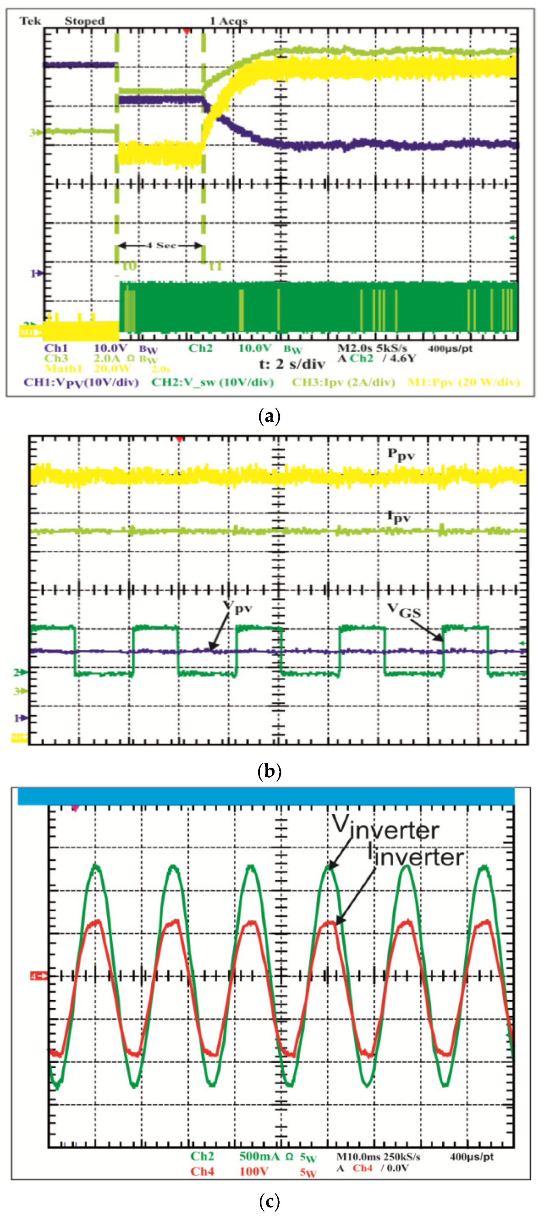 Energies 12 00167 g008a