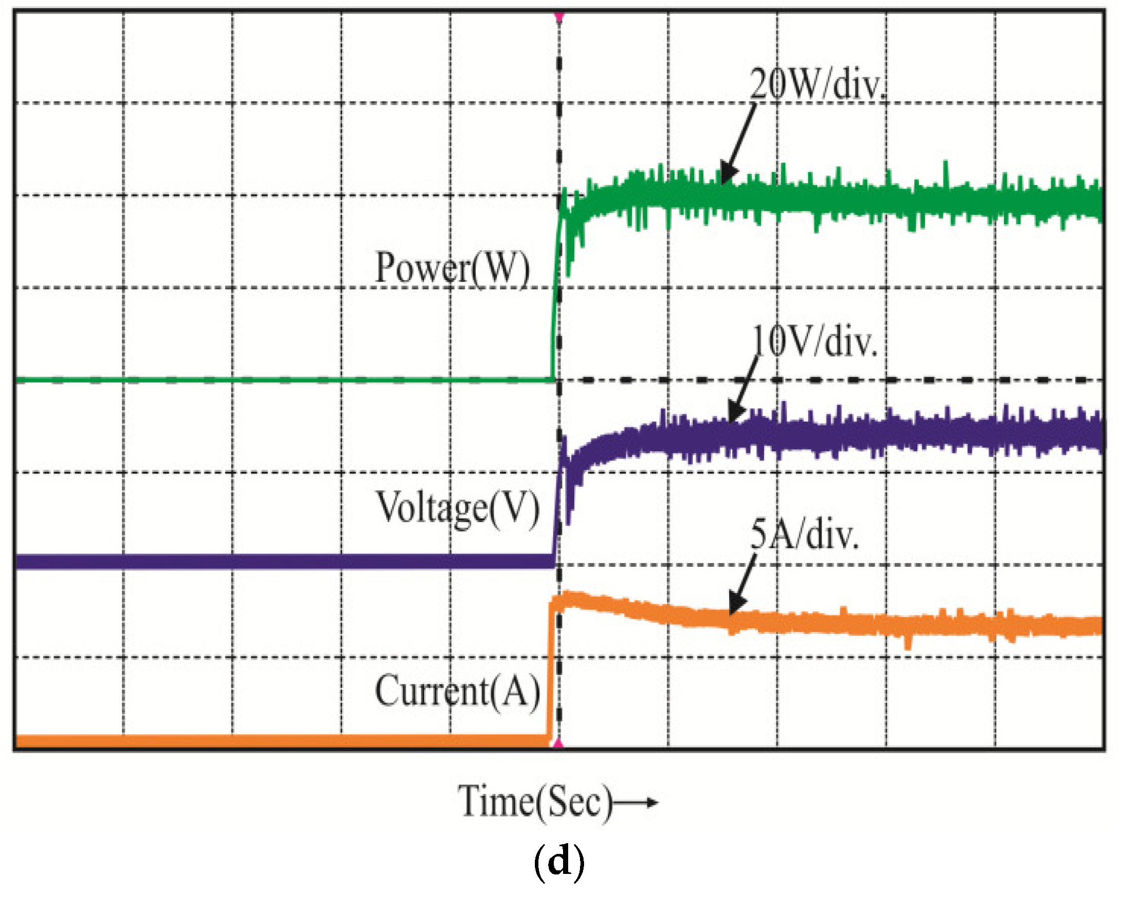 Energies 12 00167 g008b