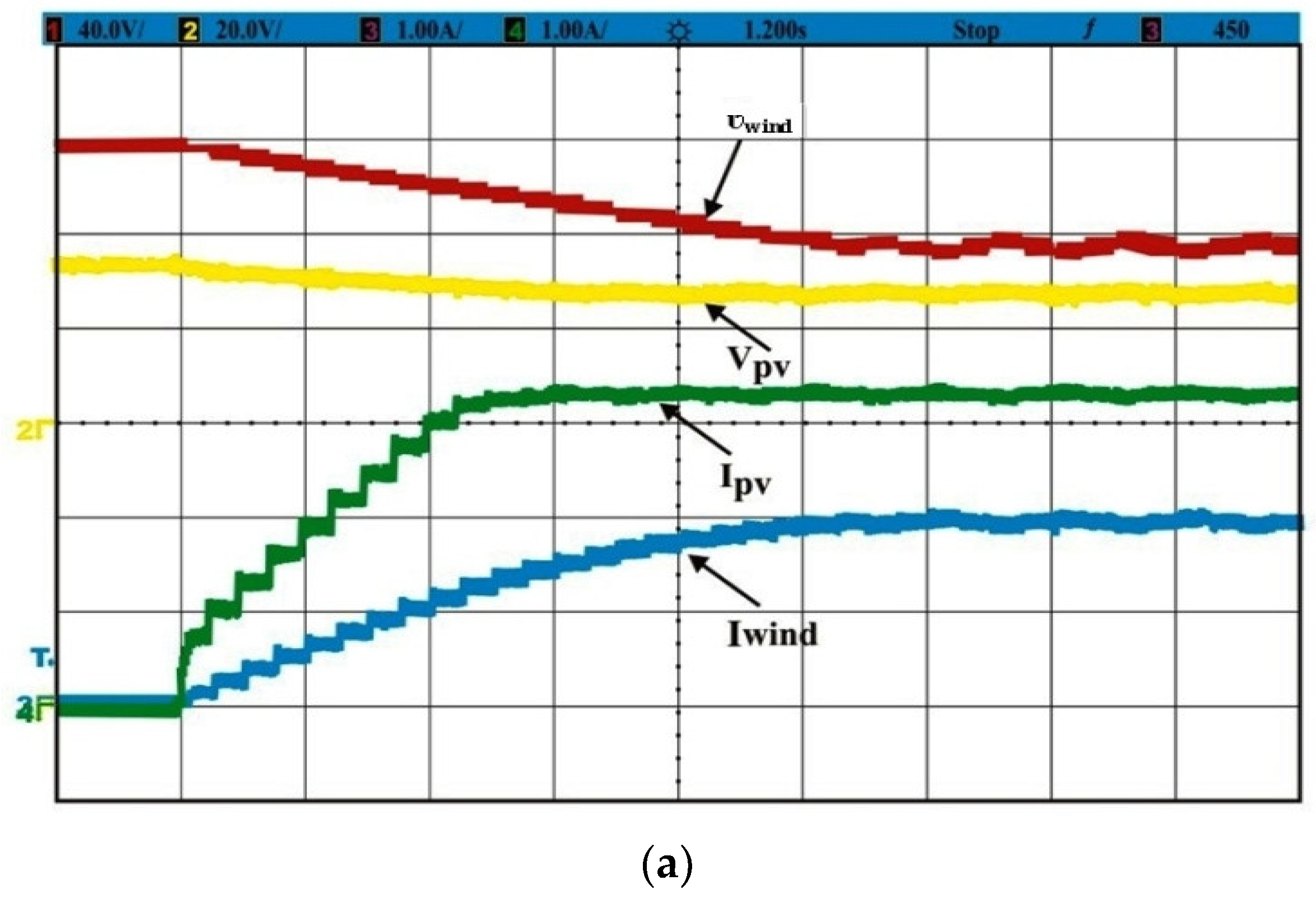 Energies 12 00167 g009a