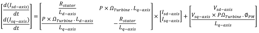 Energies 12 00167 i001