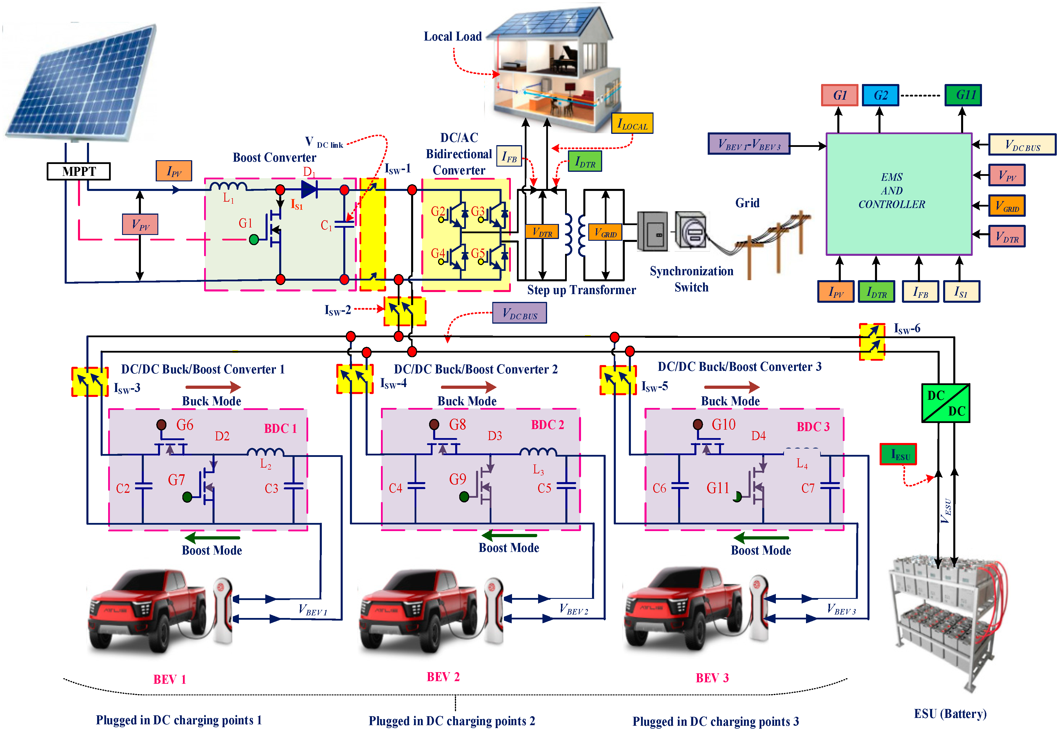 Energies 12 00168 g002 Energies 12 00168 g002