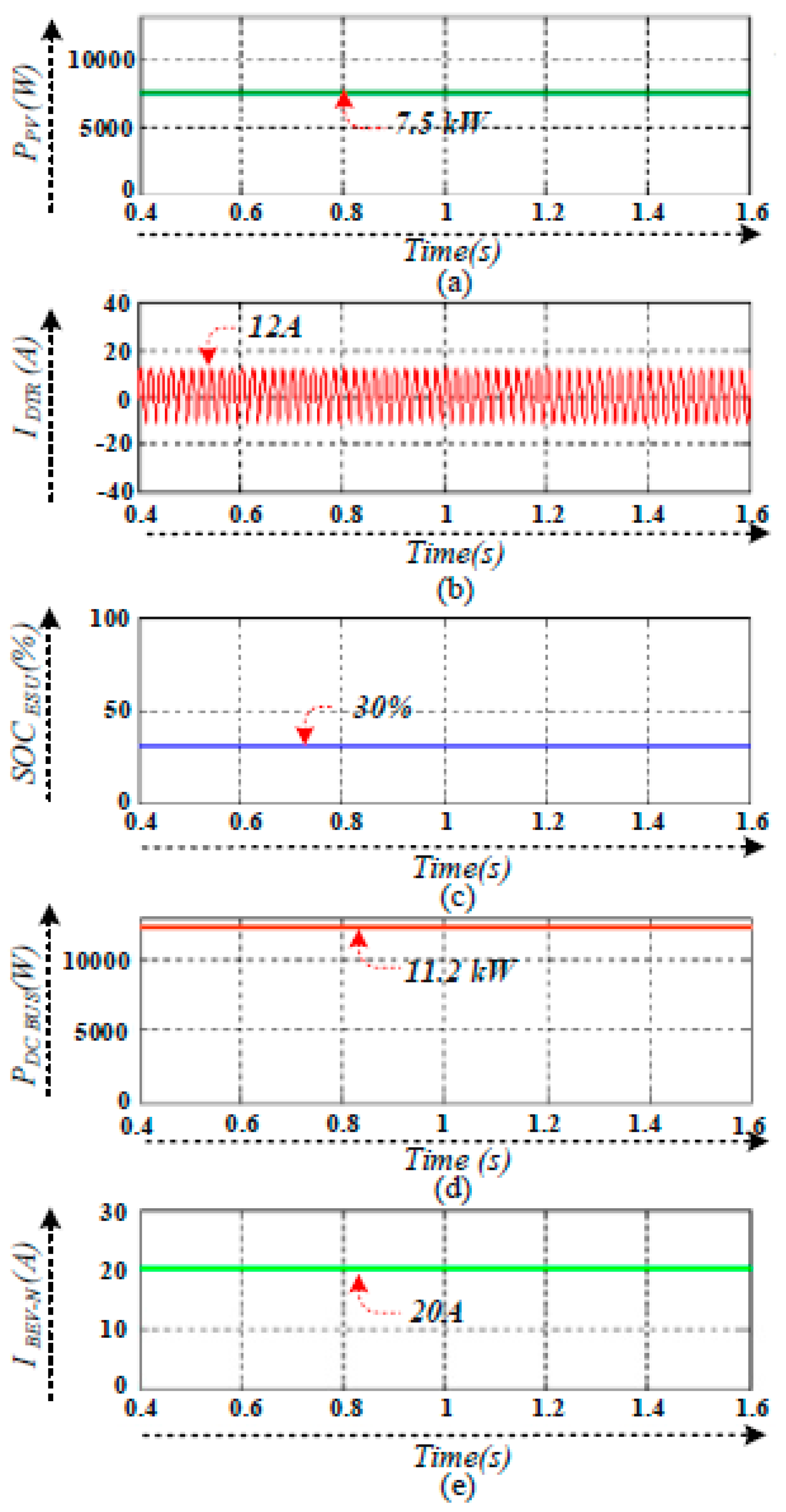 Energies 12 00168 g011 Energies 12 00168 g011