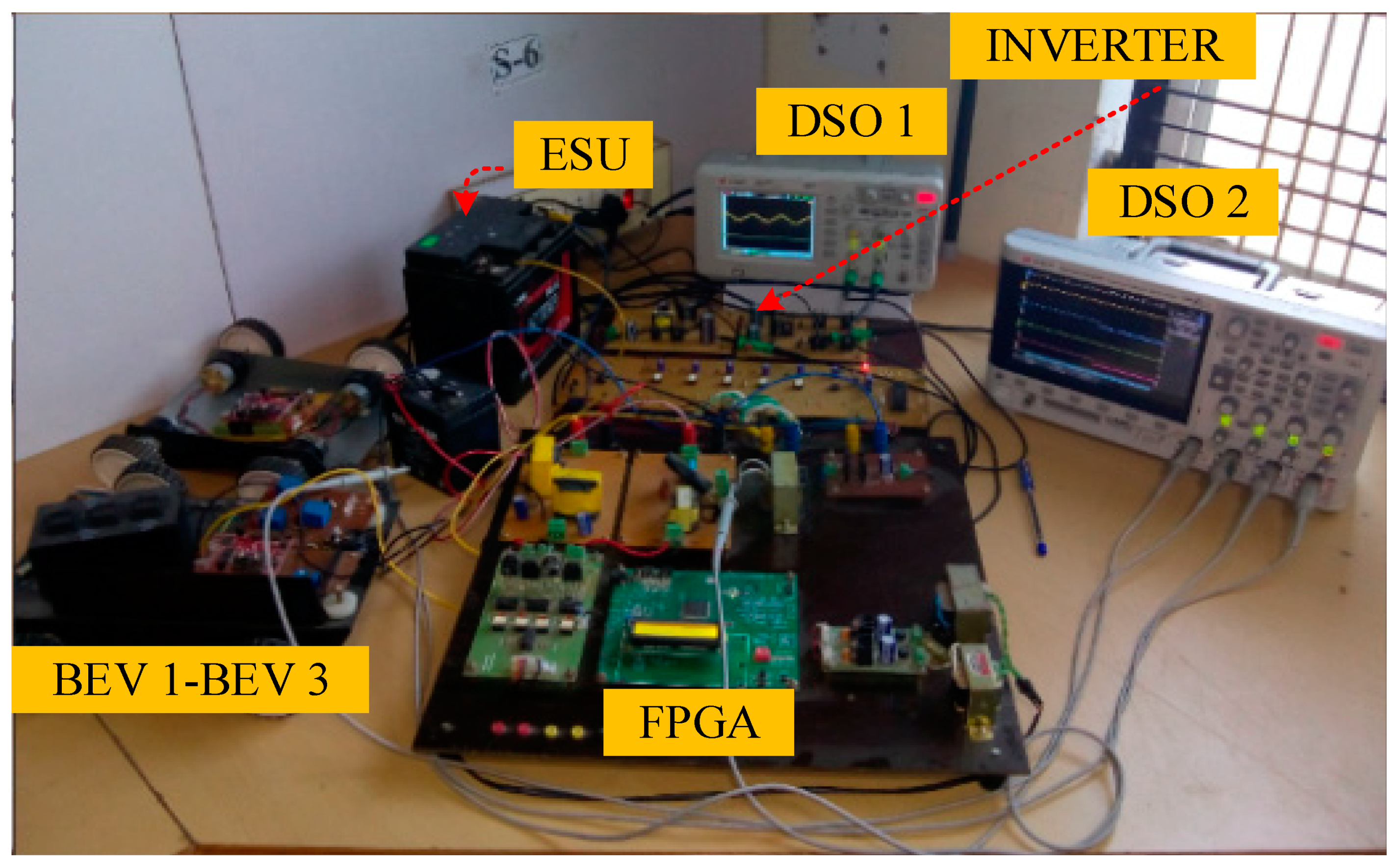 Energies 12 00168 g018 Energies 12 00168 g018