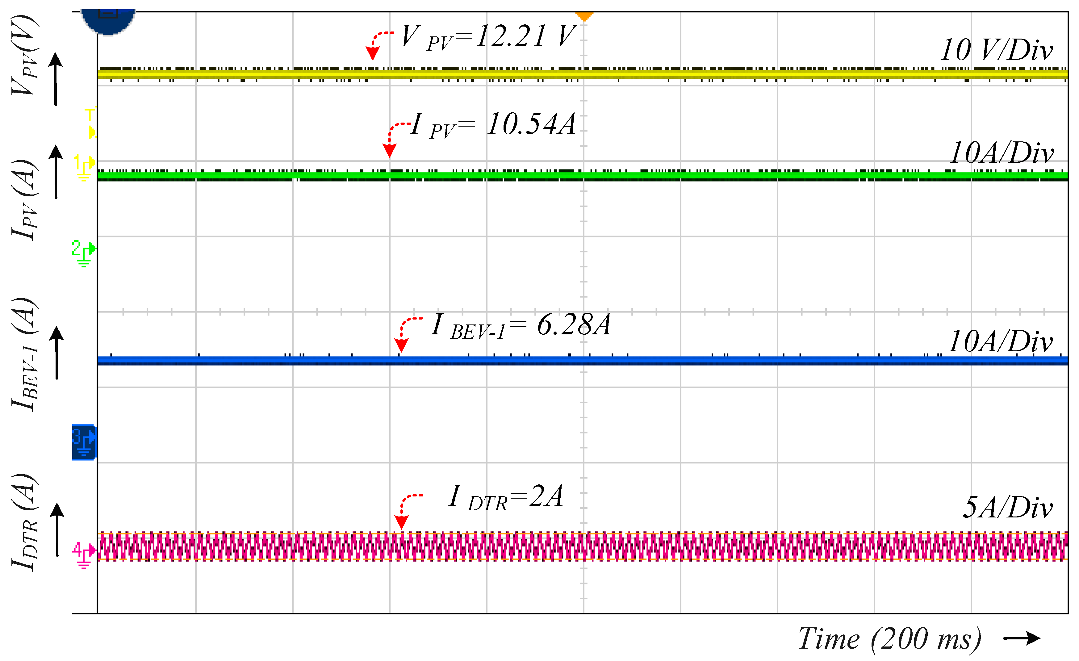 Energies 12 00168 g020 Energies 12 00168 g020