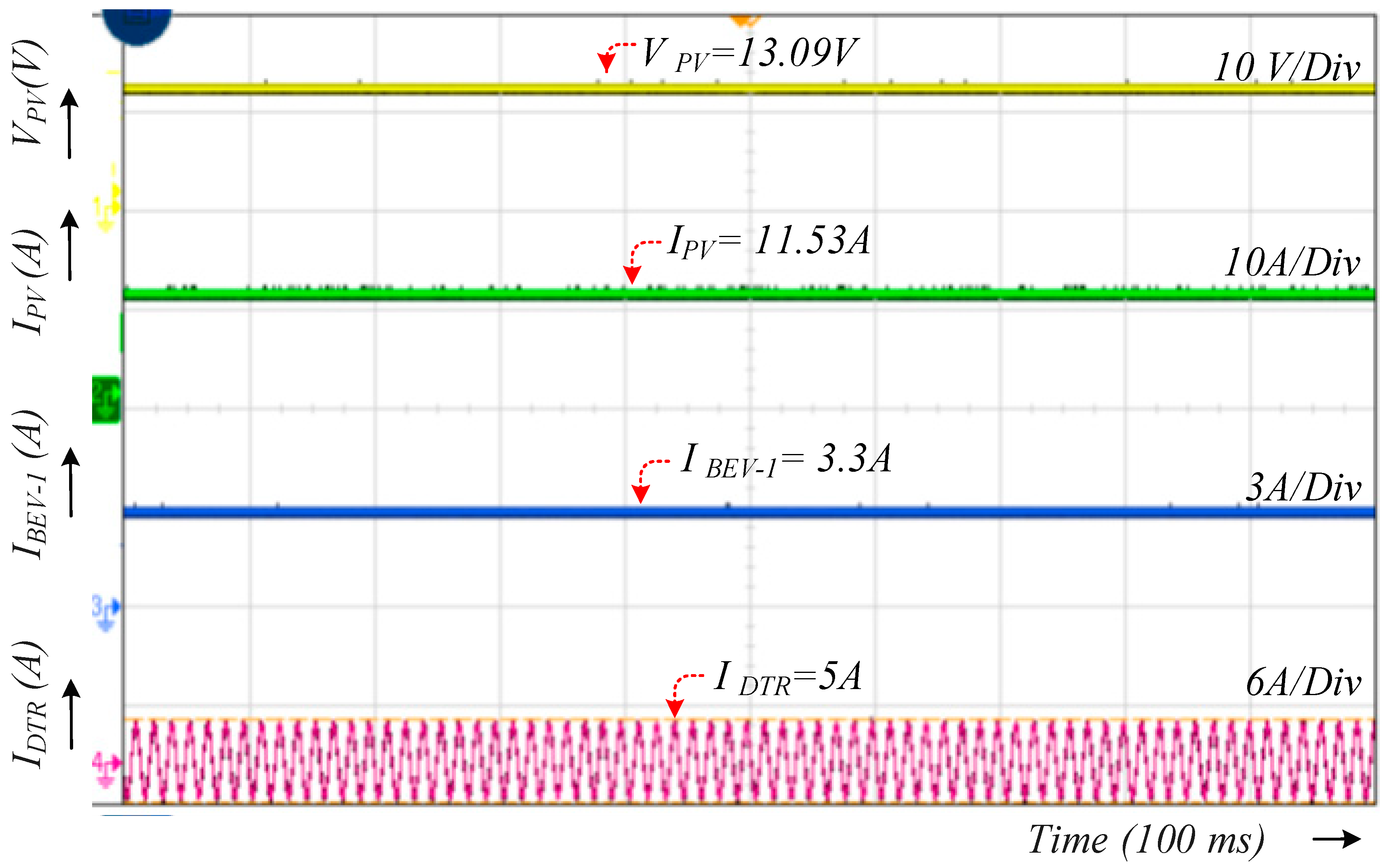 Energies 12 00168 g021 Energies 12 00168 g021