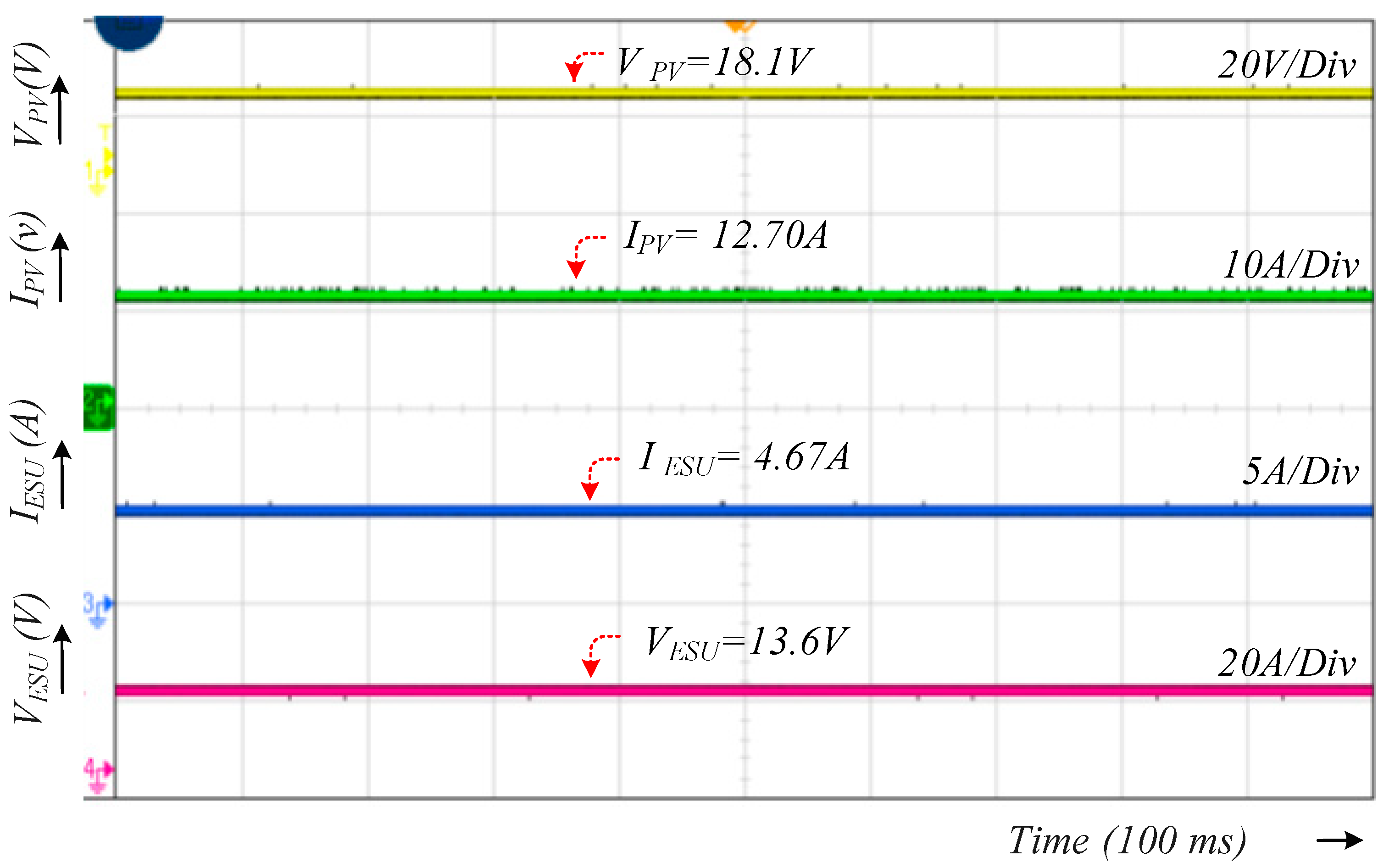 Energies 12 00168 g022 Energies 12 00168 g022