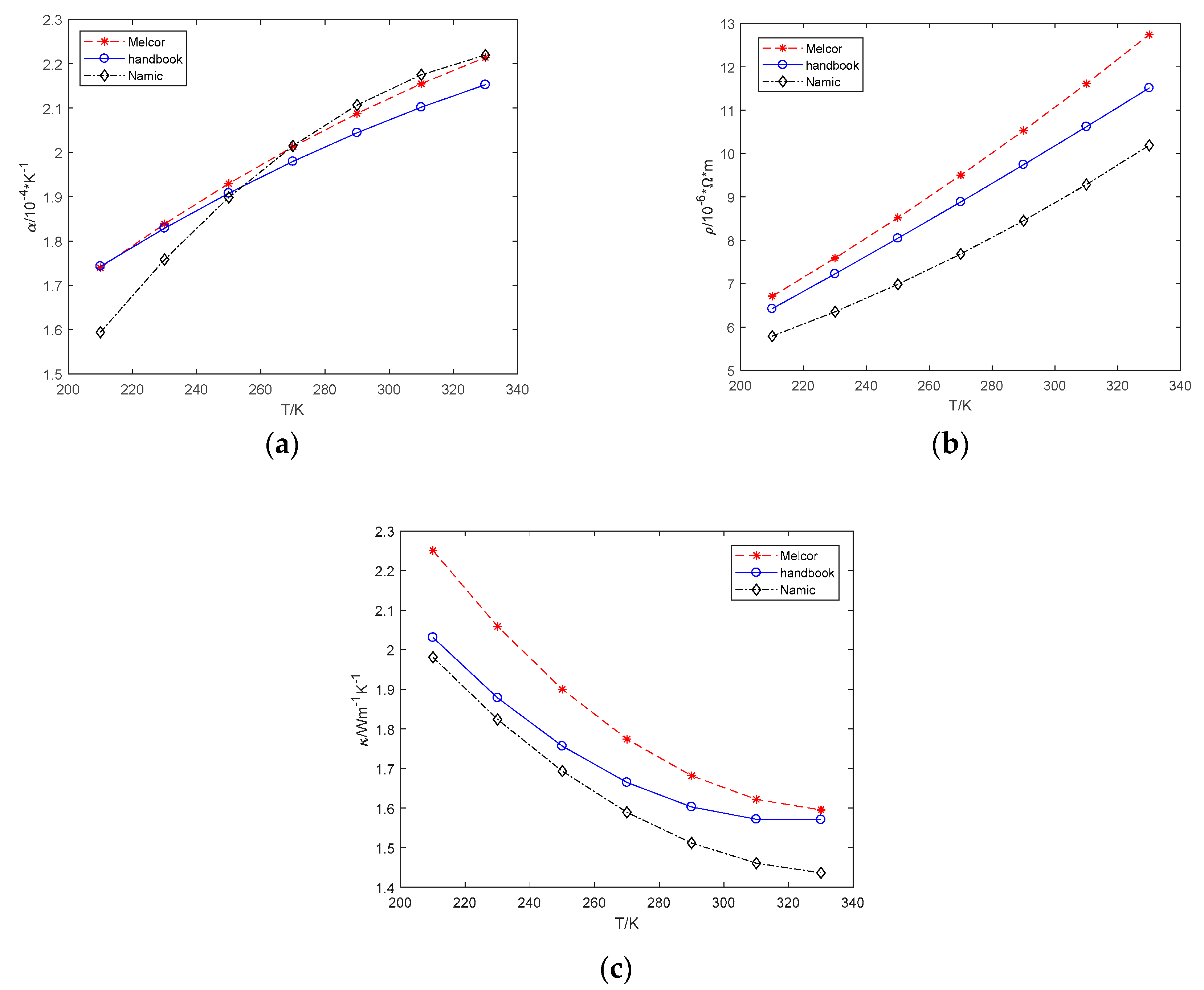 Energies 12 00169 g002
