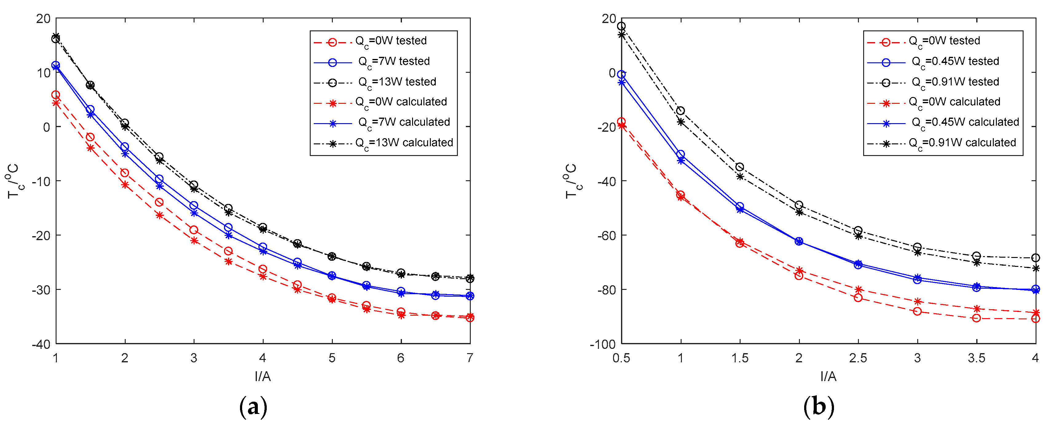 Energies 12 00169 g004