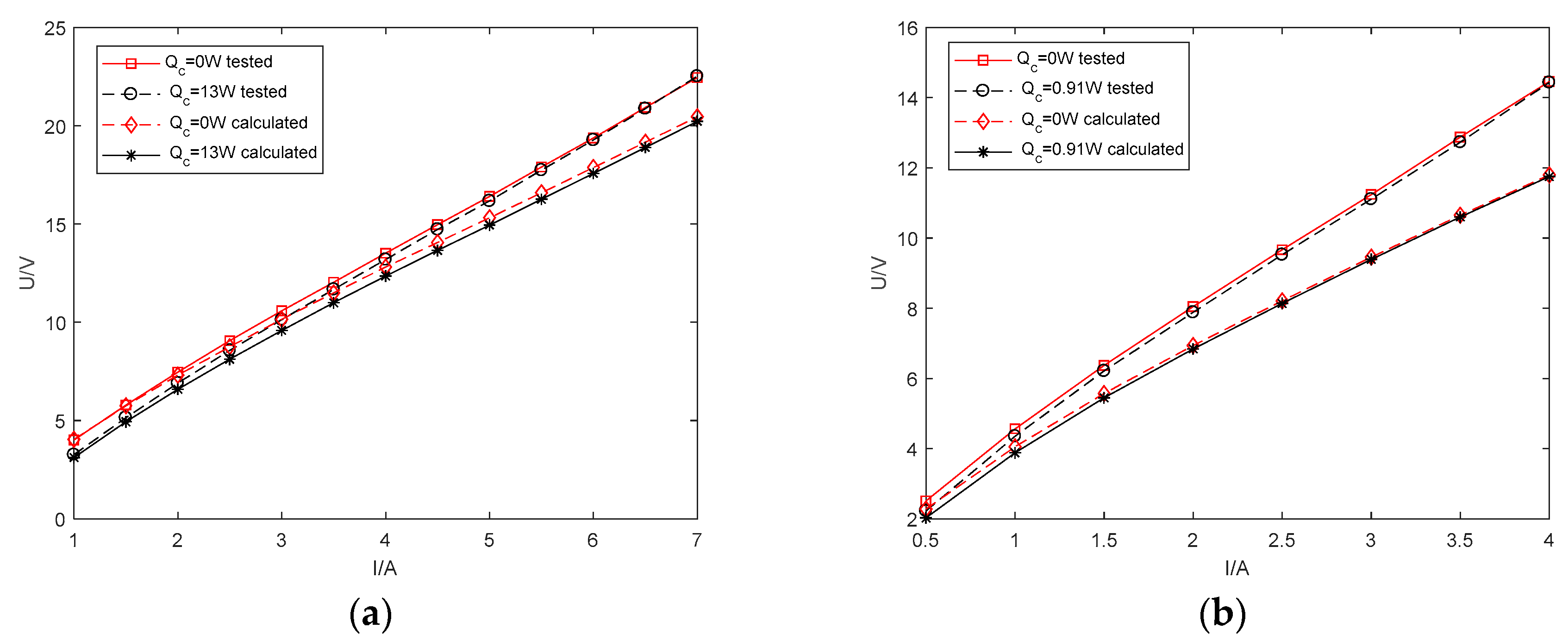Energies 12 00169 g005