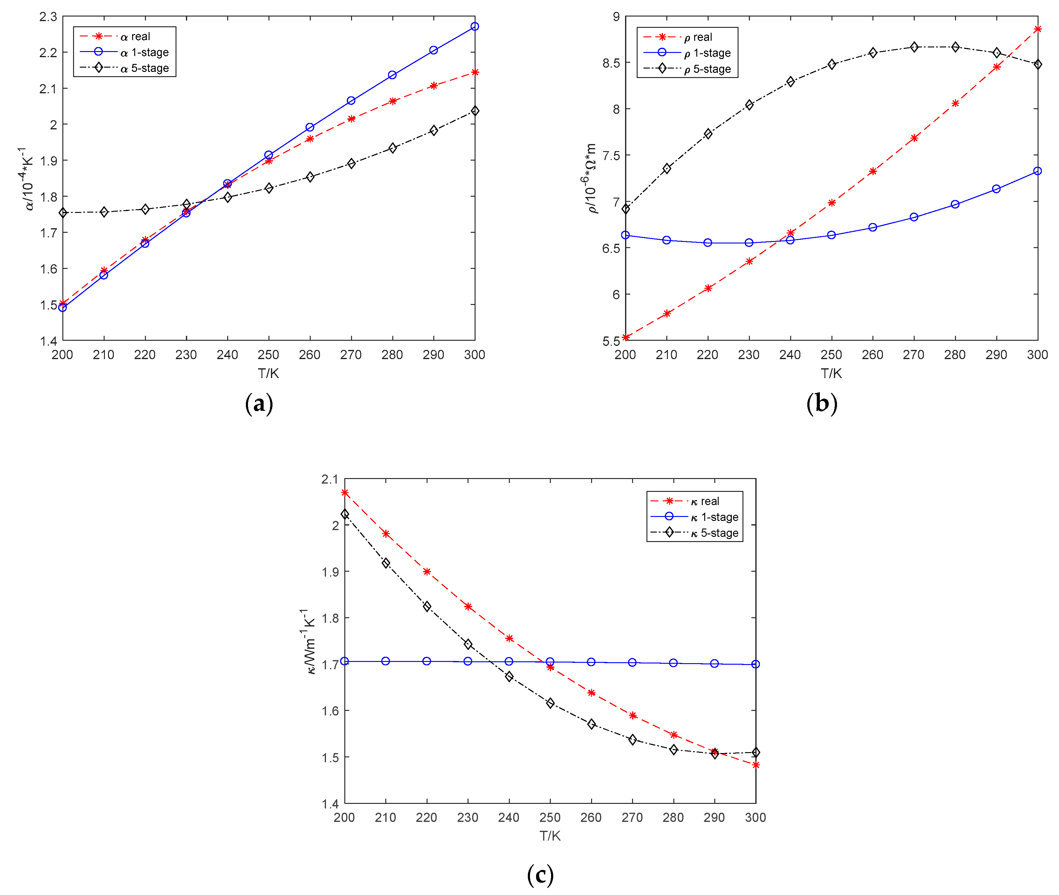 Energies 12 00169 g006