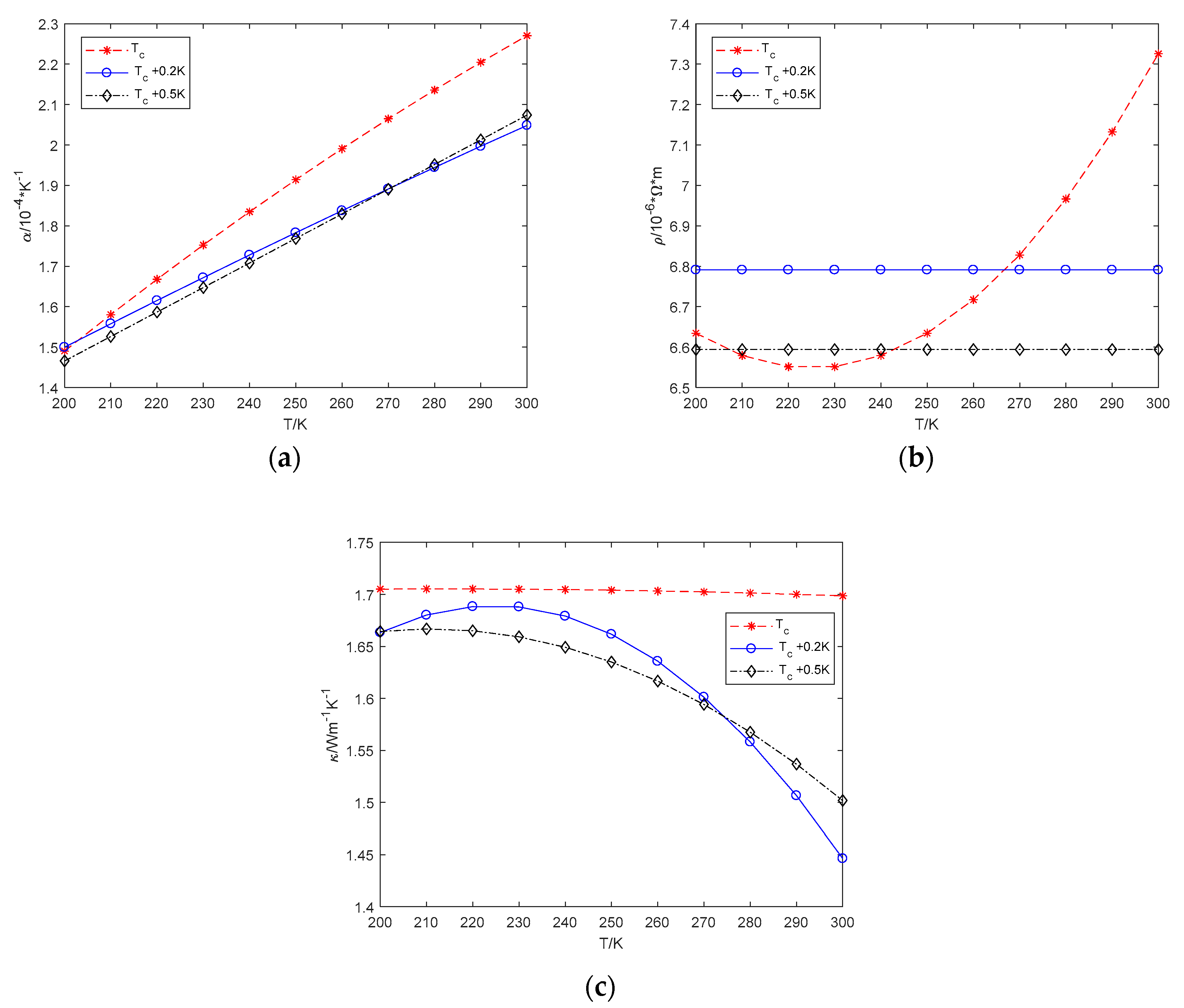 Energies 12 00169 g007