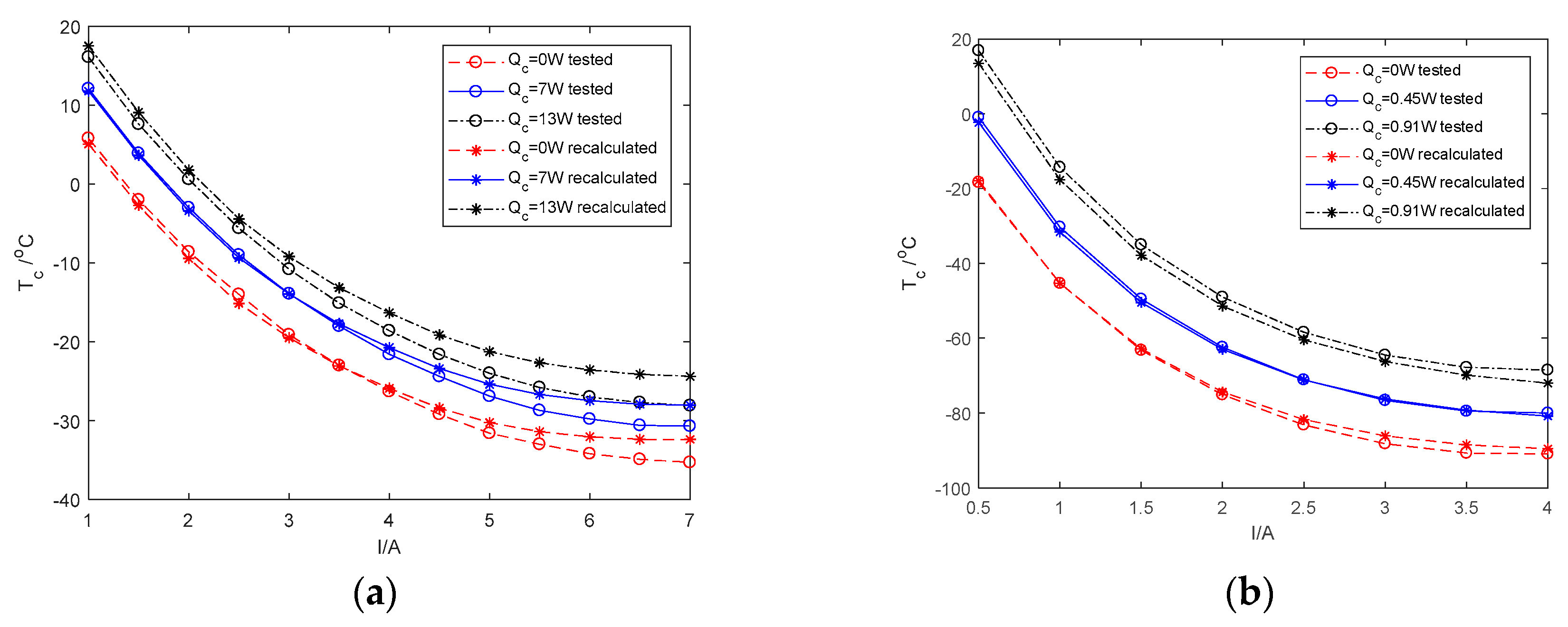 Energies 12 00169 g008