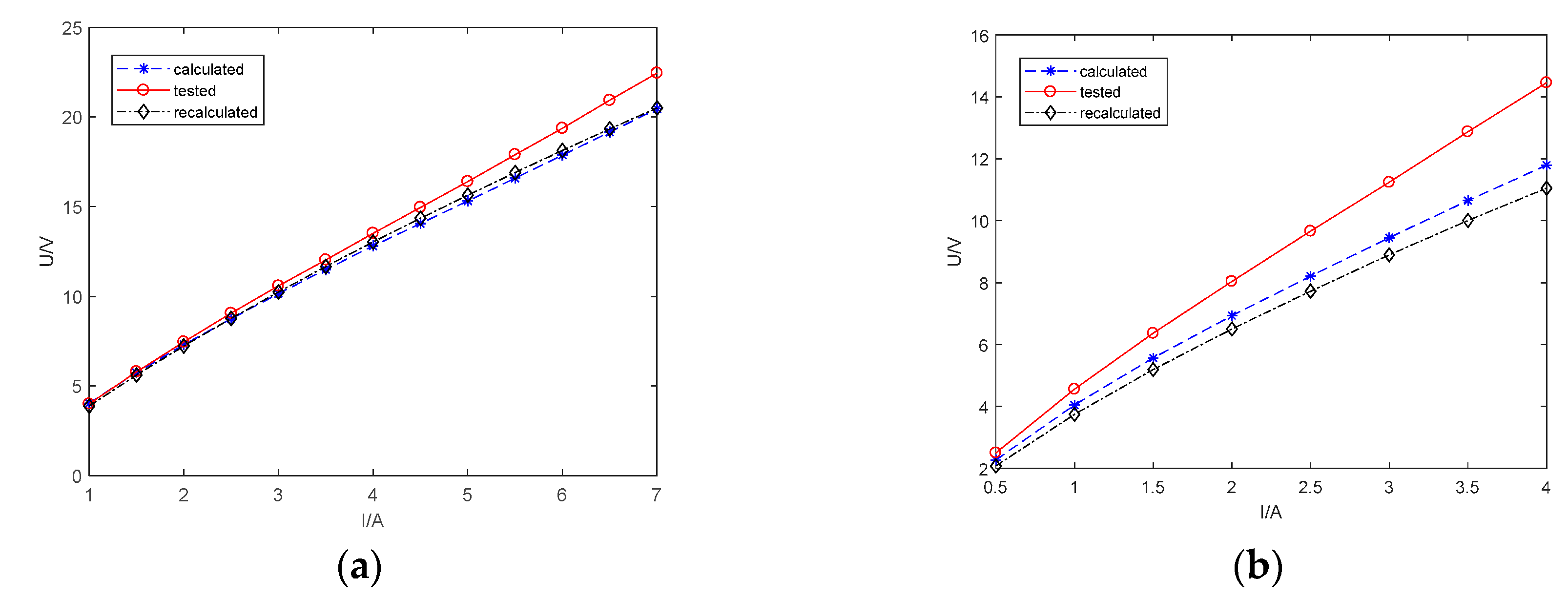 Energies 12 00169 g009