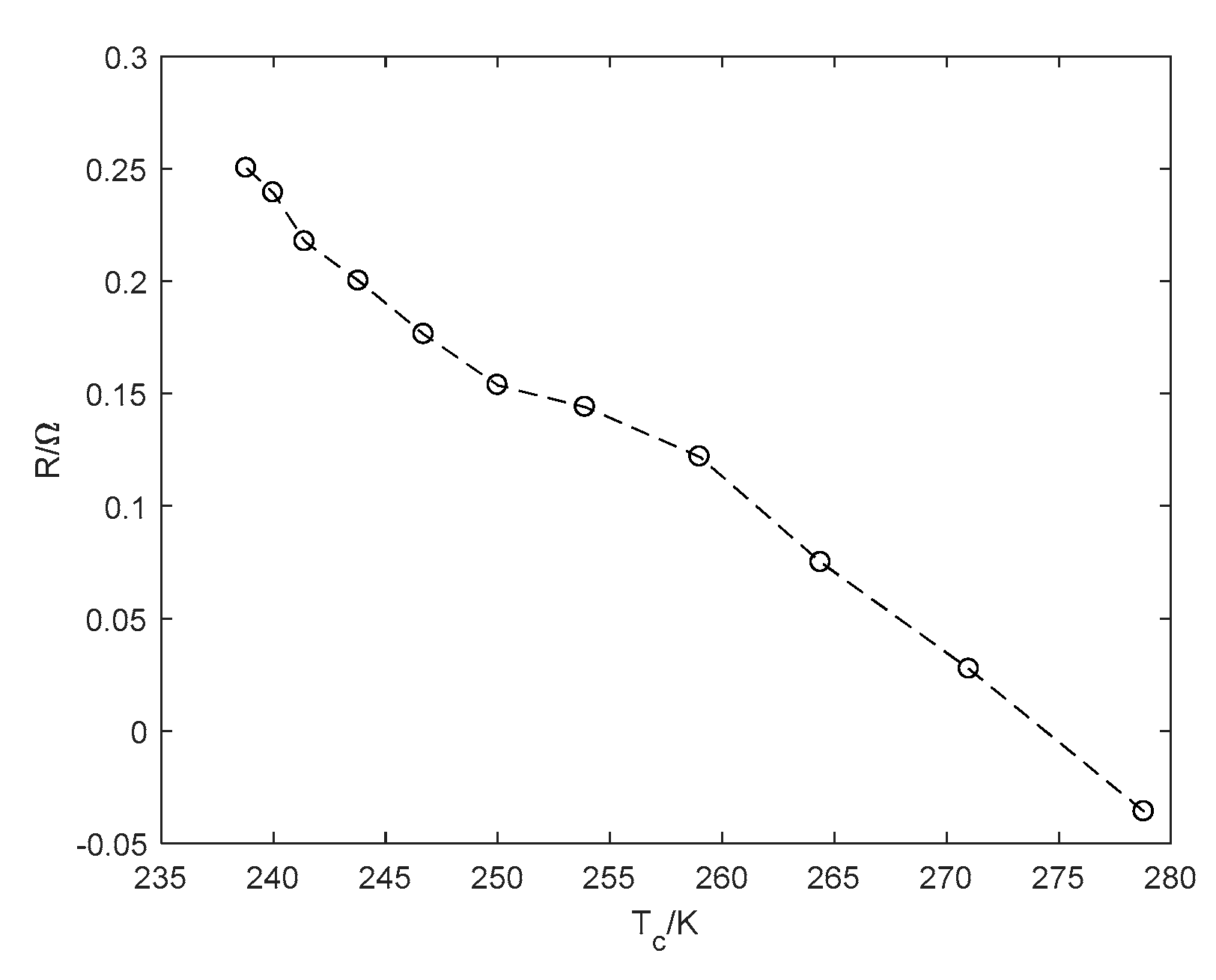 Energies 12 00169 g010