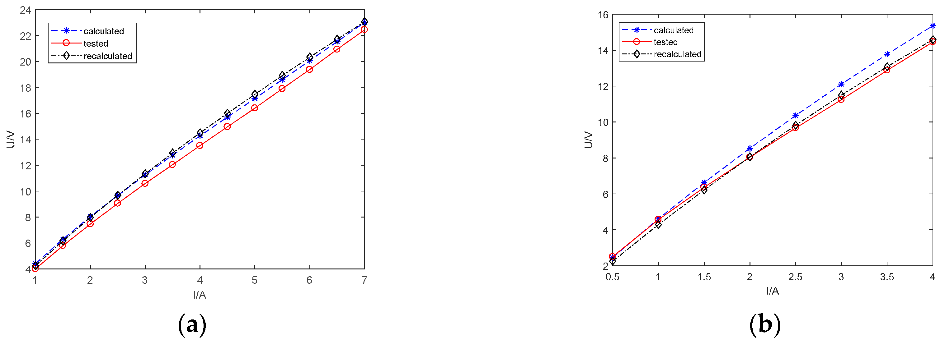 Energies 12 00169 g011