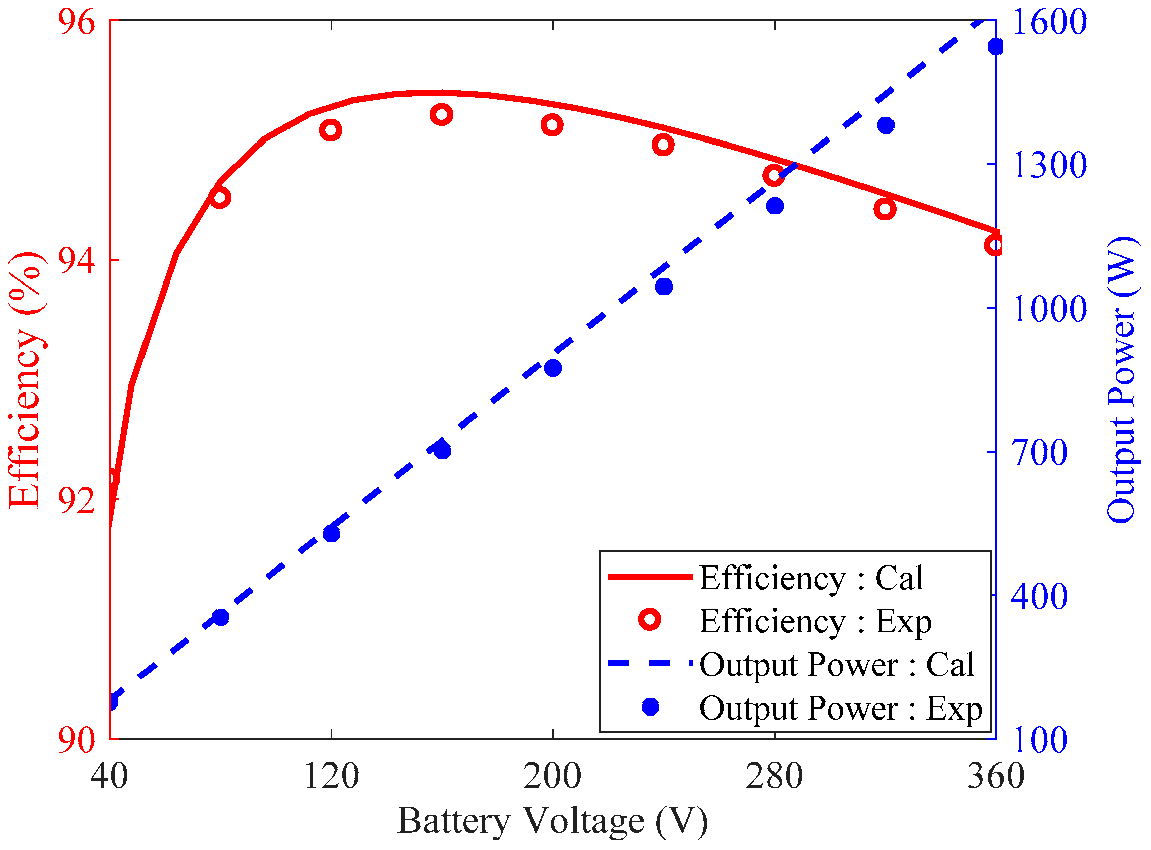 Energies 12 00172 g011