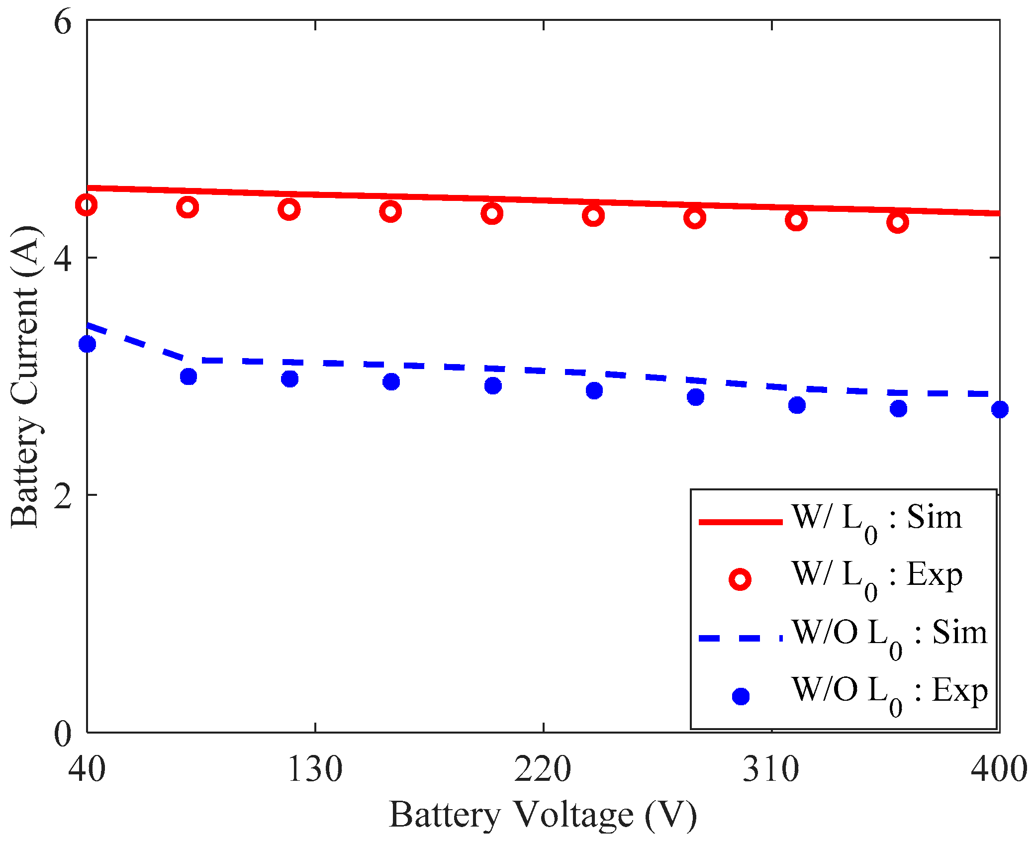 Energies 12 00172 g013