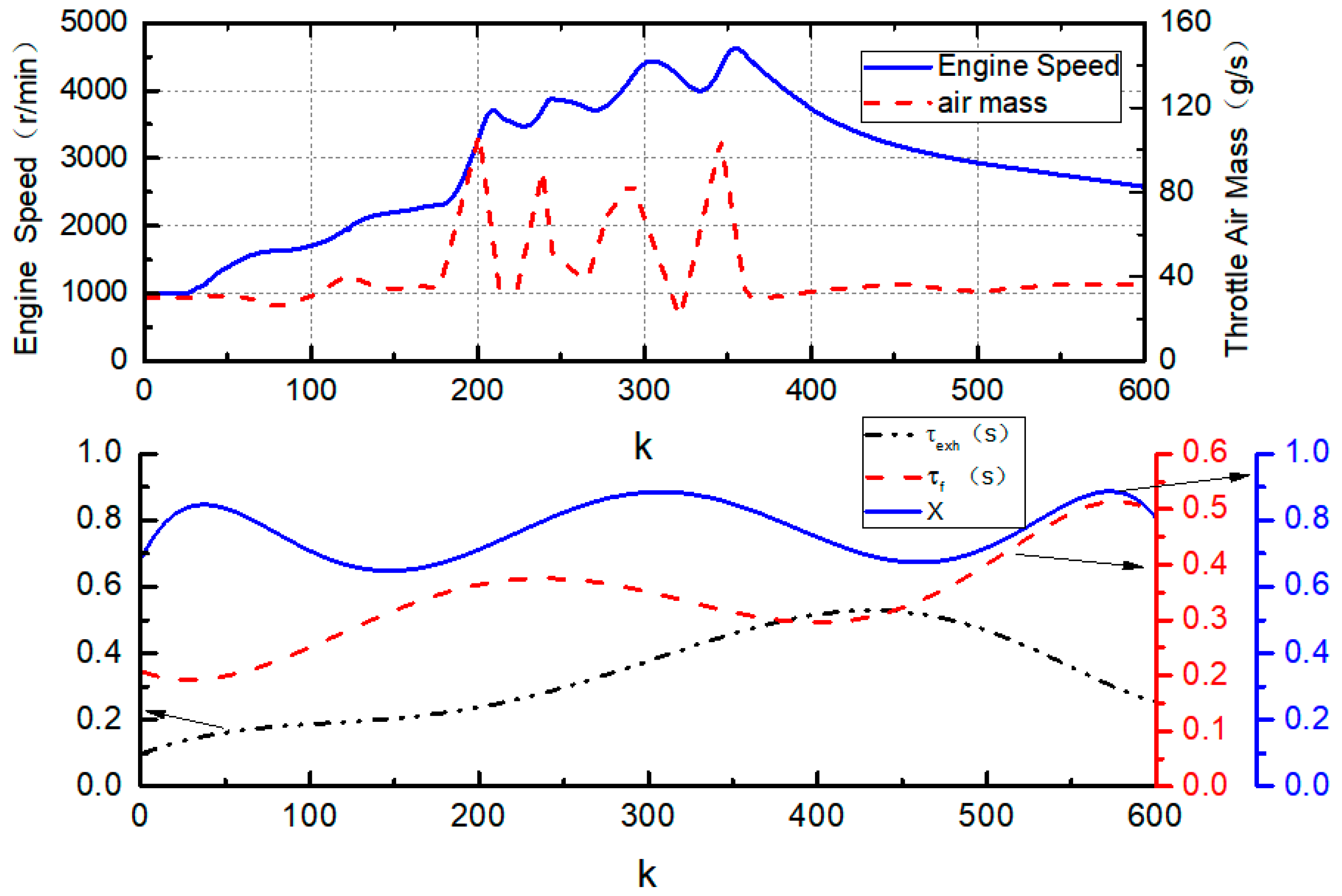 Energies 12 00173 g007