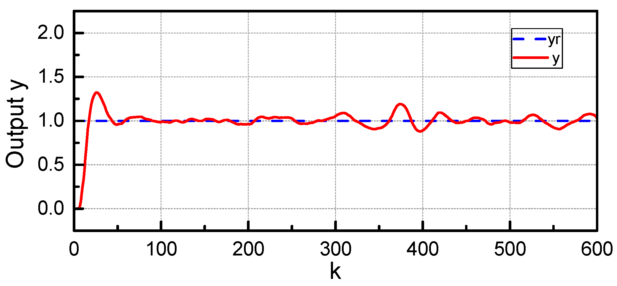 Energies 12 00173 g008