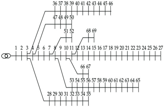 Brain Test Level 41, 42, 43, 44, 45, 46, 47, 48, 49, 50 Answers 