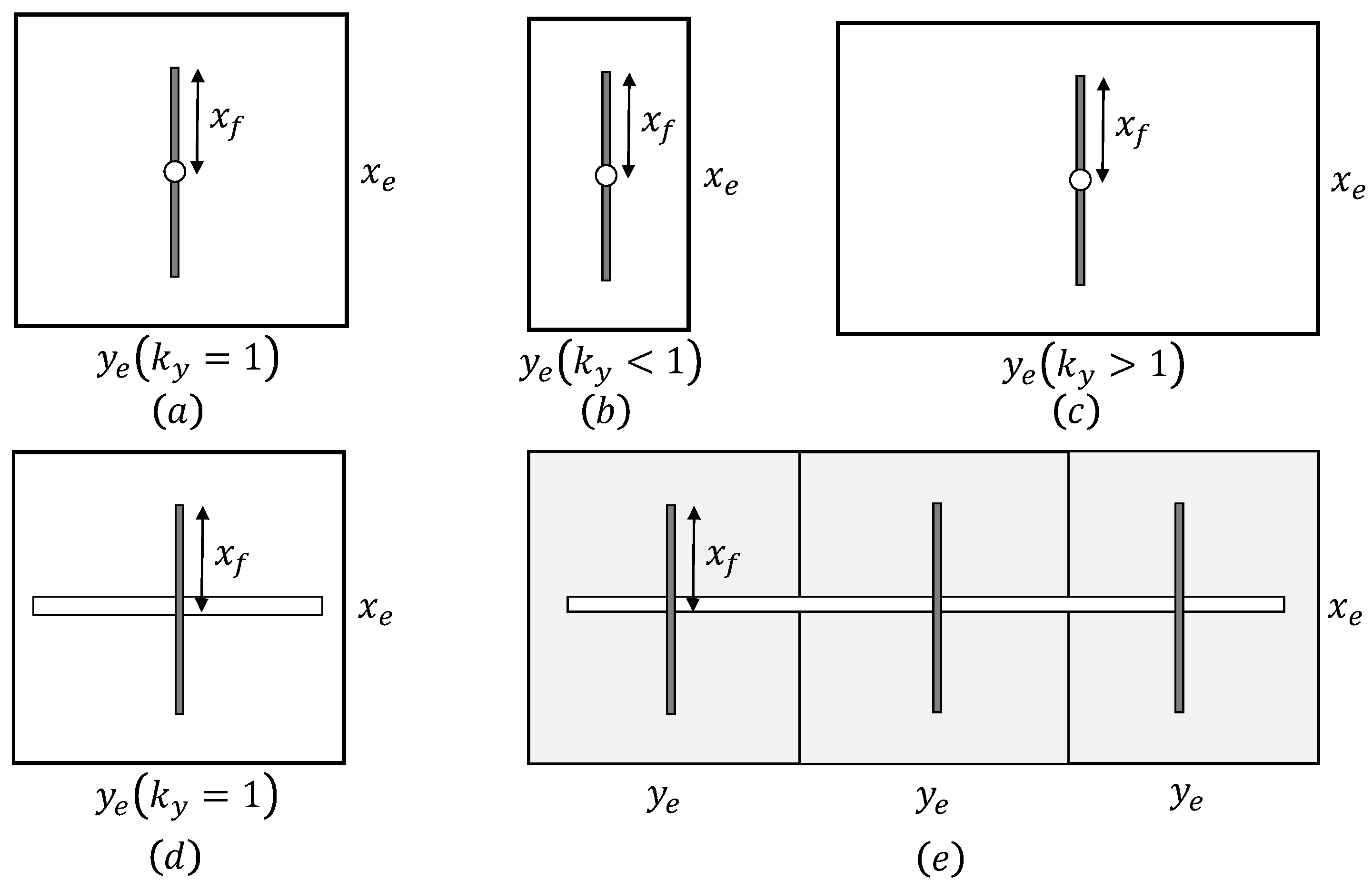 Energies 12 00176 g0a1 Energies 12 00176 g0a1