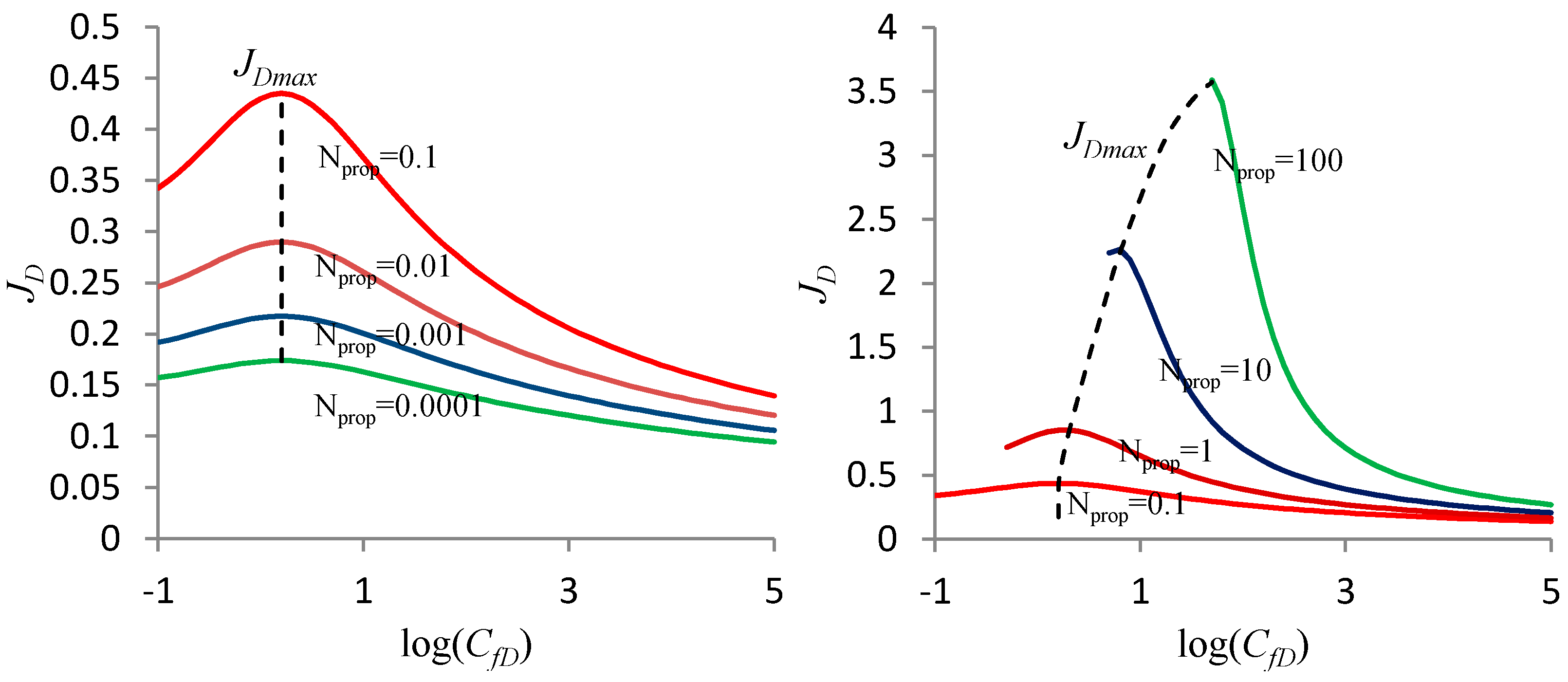 Energies 12 00176 g0a2 Energies 12 00176 g0a2