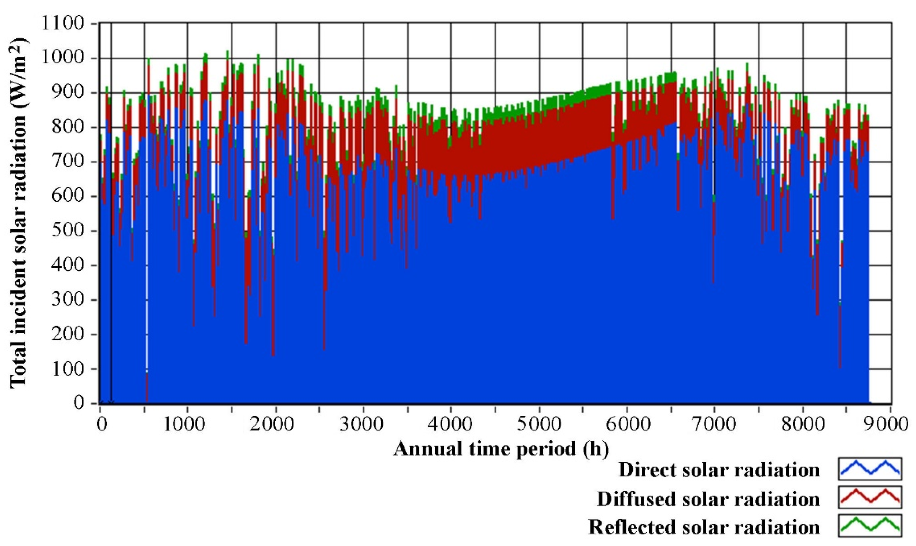 Energies 12 00177 g013