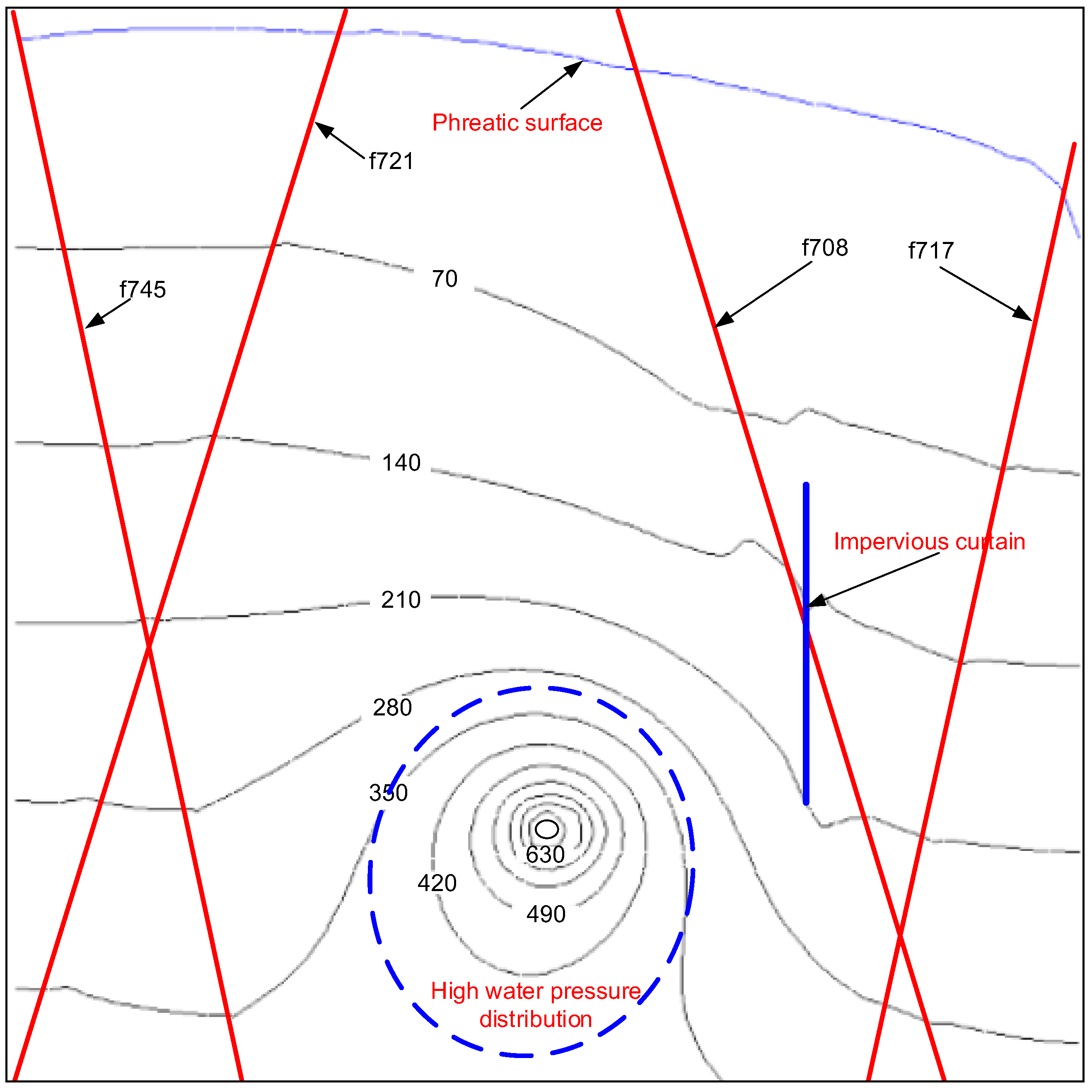 Energies 12 00180 g007