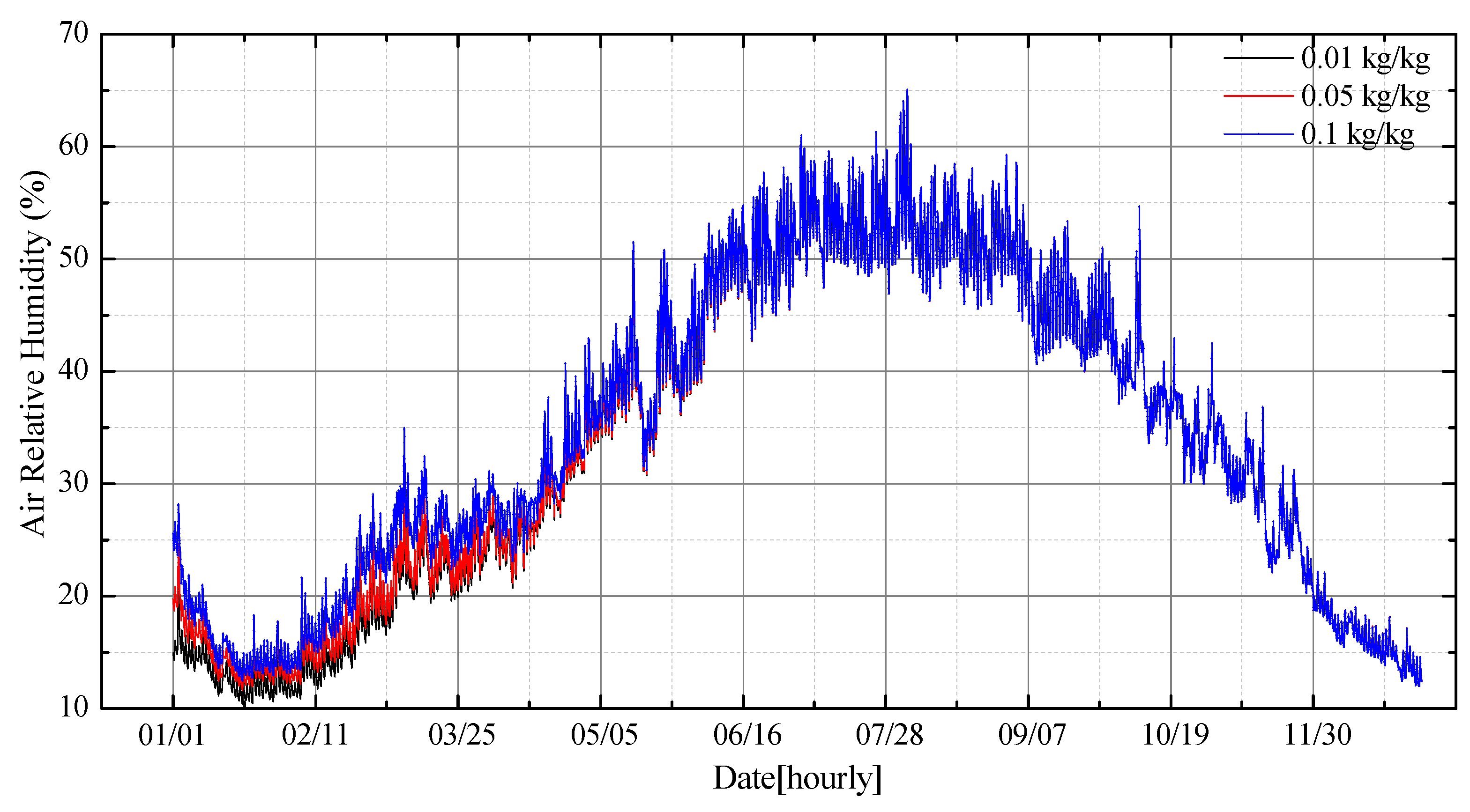 Energies 12 00191 g014