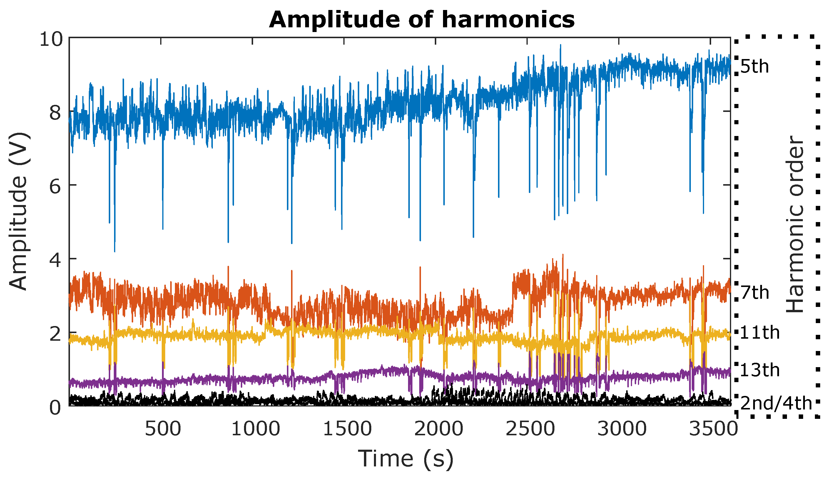 Energies 12 00194 g012