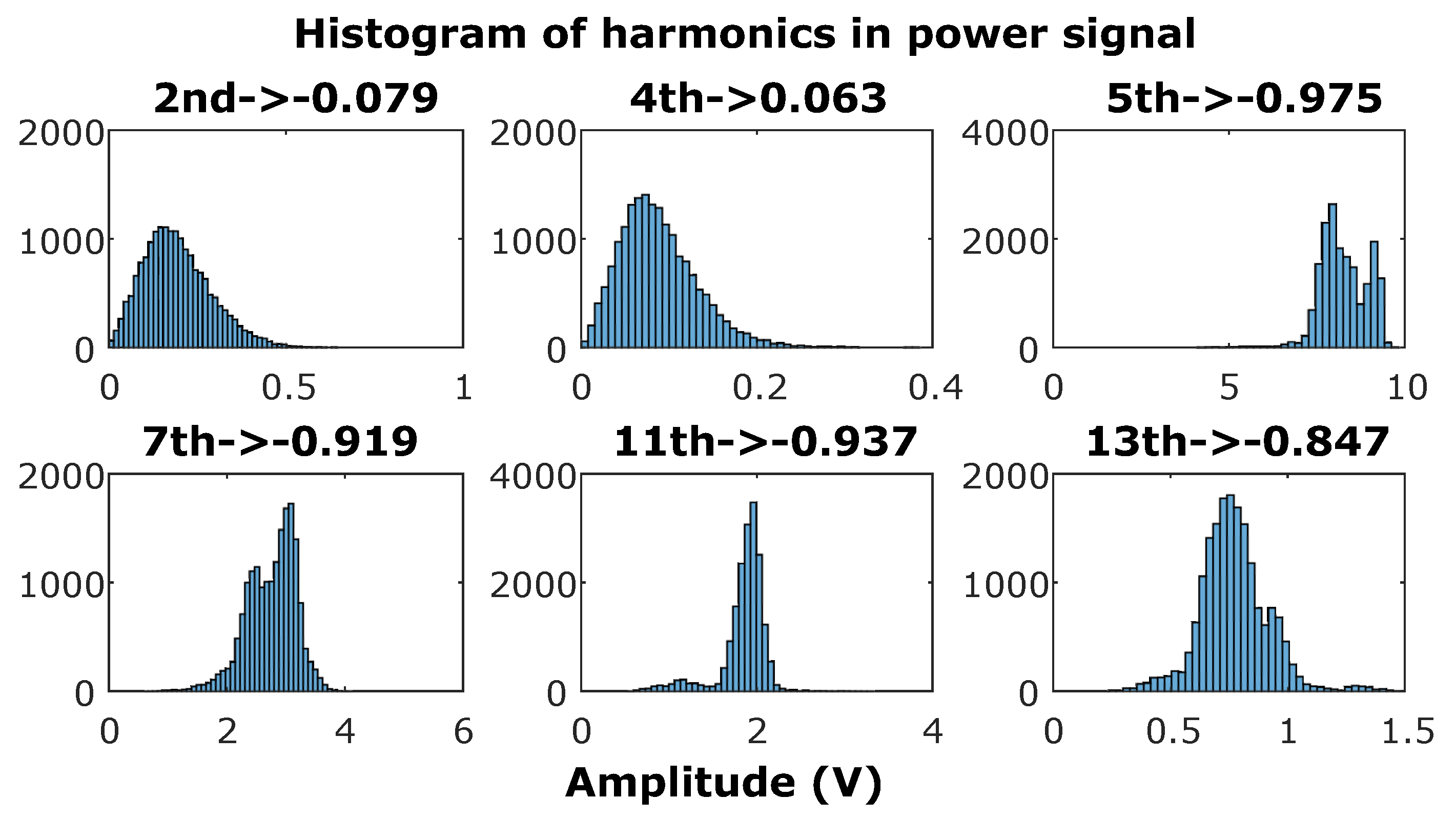 Energies 12 00194 g013