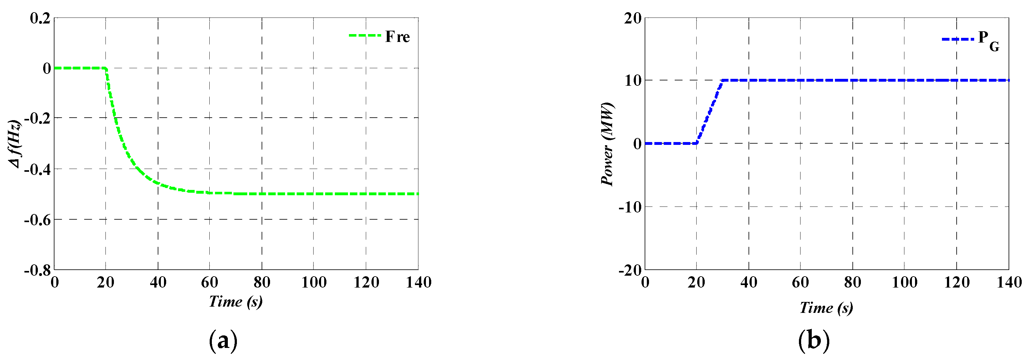 Energies 12 00199 g004