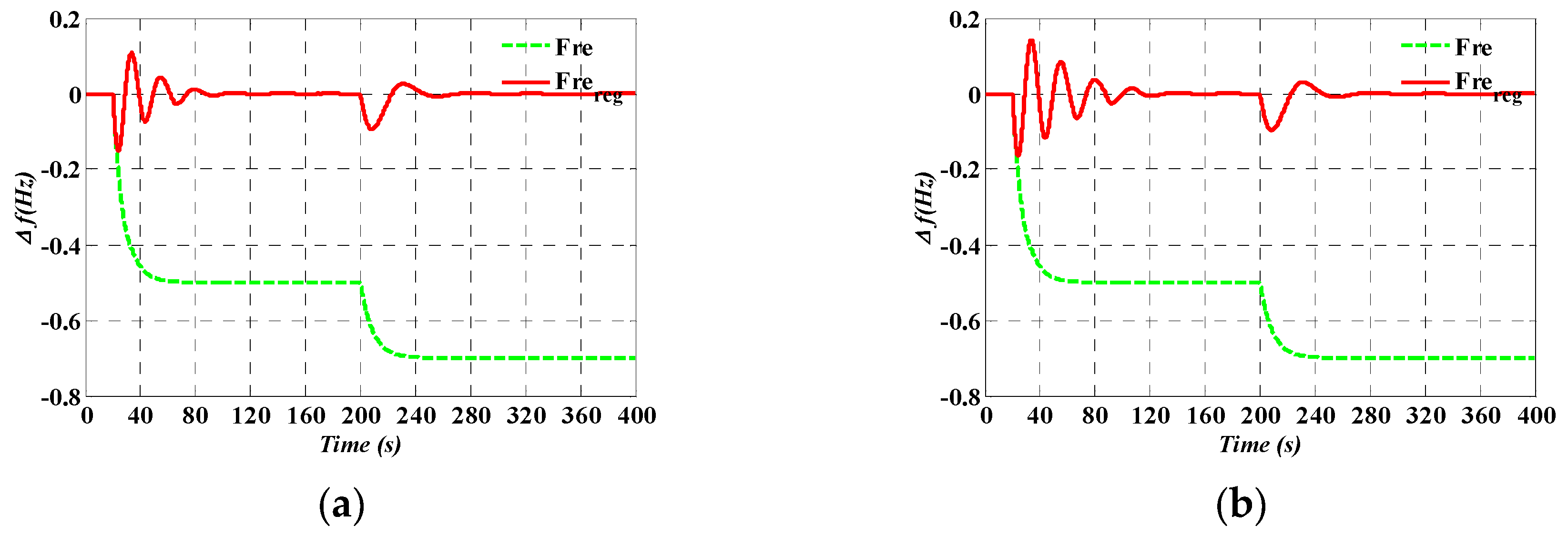 Energies 12 00199 g011a