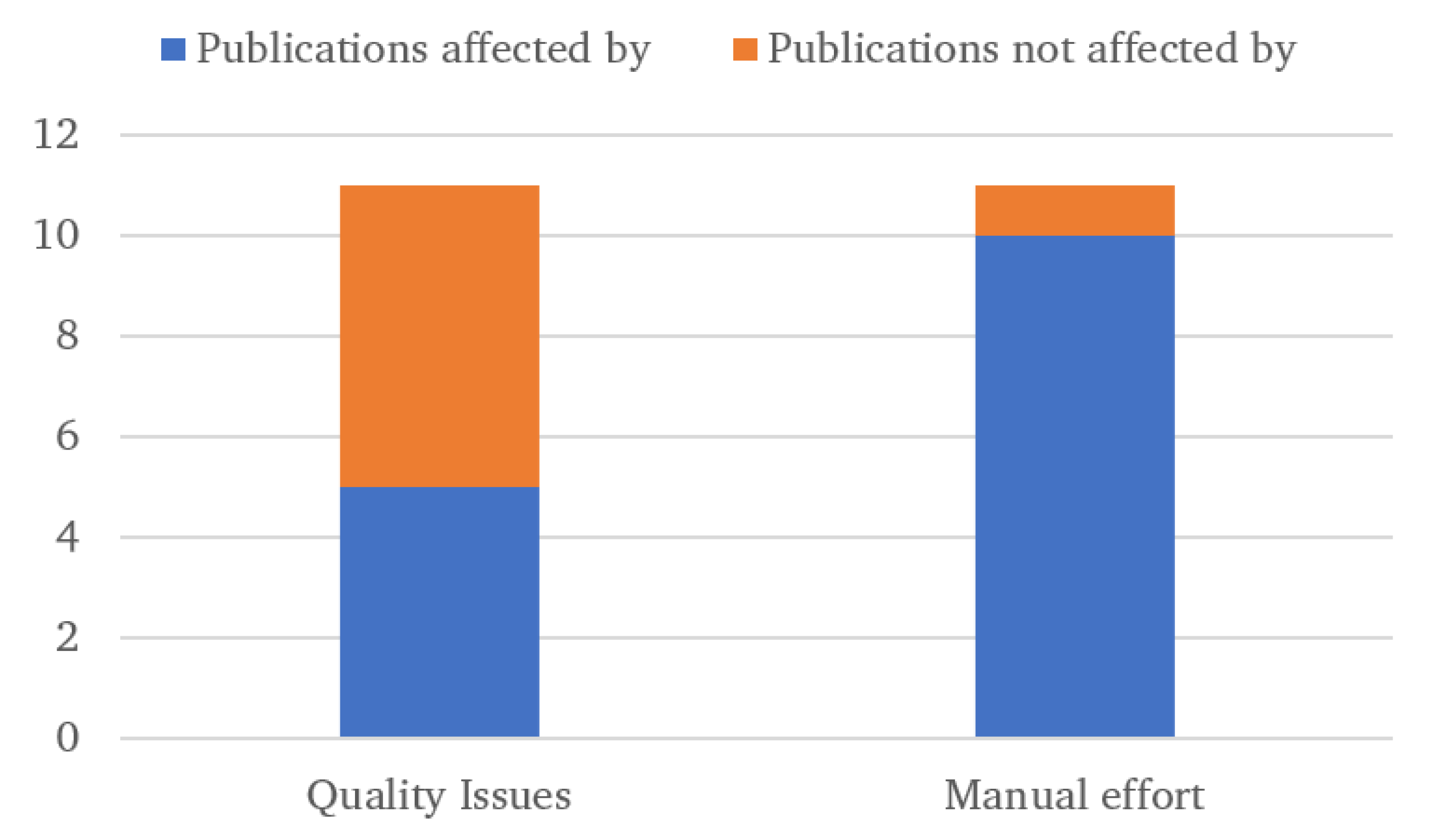 Energies 12 00201 g001