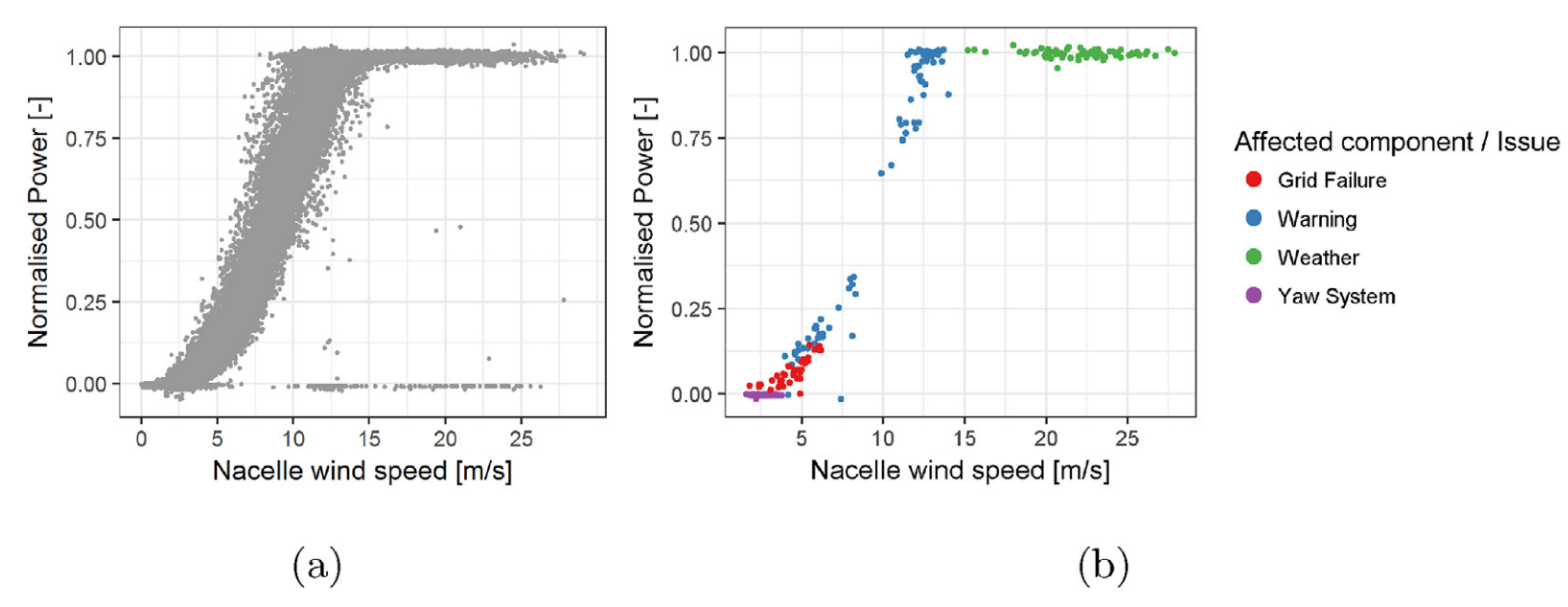 Energies 12 00201 g002
