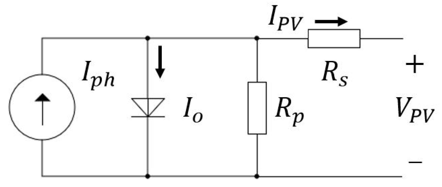 Energies 12 00202 g002 Energies 12 00202 g002