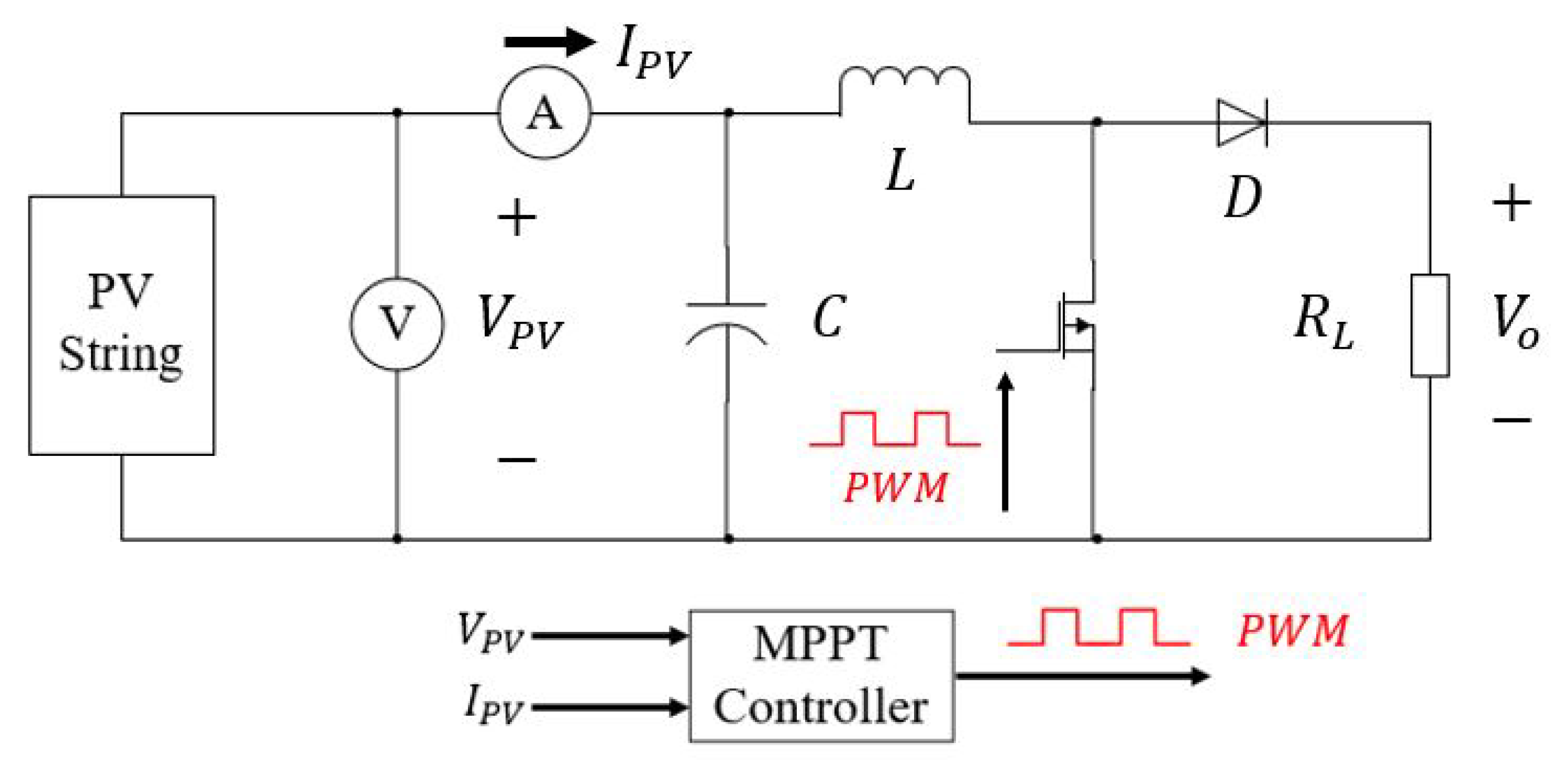 Energies 12 00202 g005 Energies 12 00202 g005