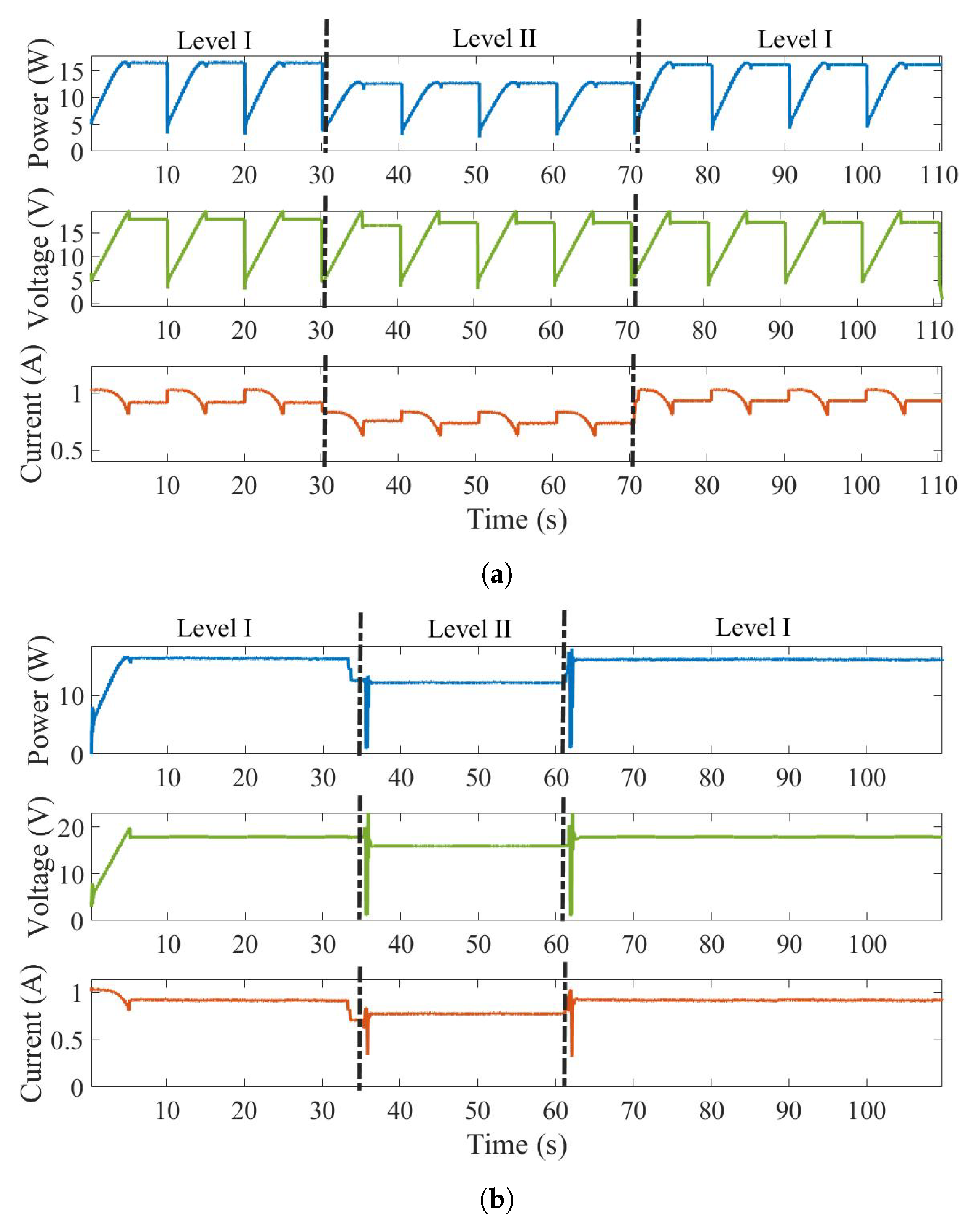 Energies 12 00202 g014 Energies 12 00202 g014